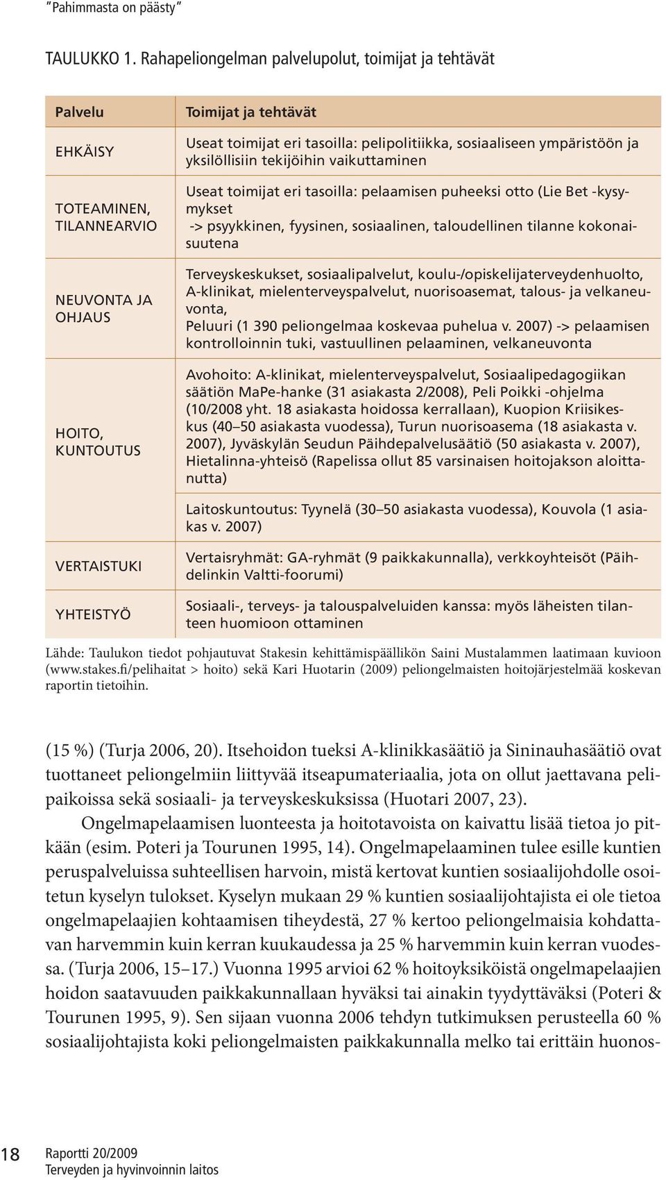 sosiaaliseen ympäristöön ja yksilöllisiin tekijöihin vaikuttaminen Useat toimijat eri tasoilla: pelaamisen puheeksi otto (Lie Bet -kysymykset -> psyykkinen, fyysinen, sosiaalinen, taloudellinen