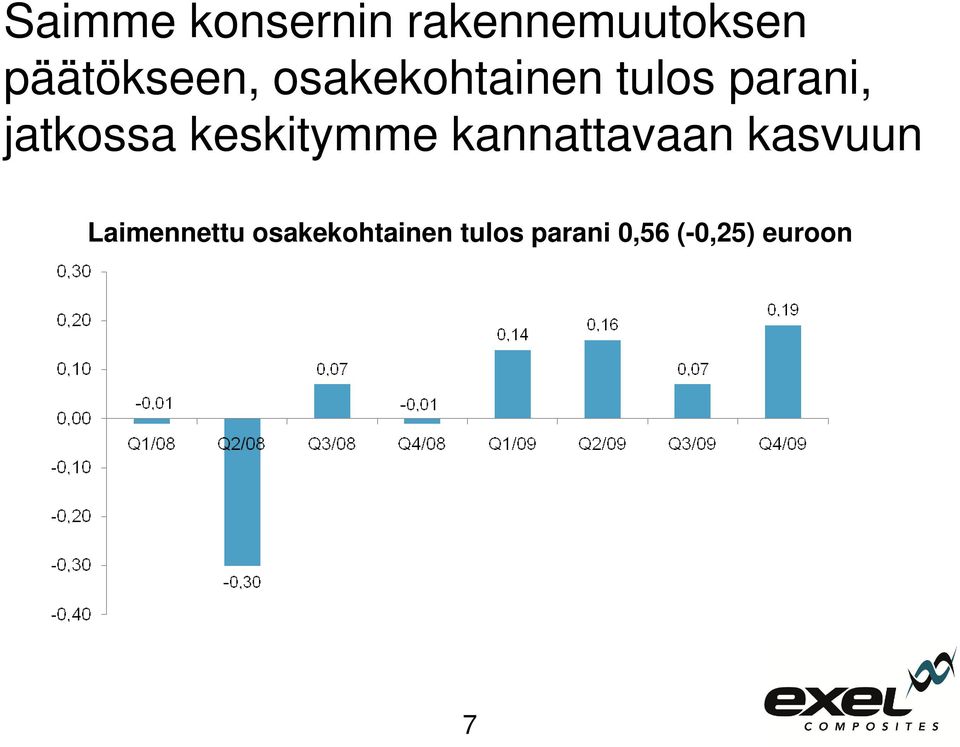 jatkossa keskitymme kannattavaan kasvuun