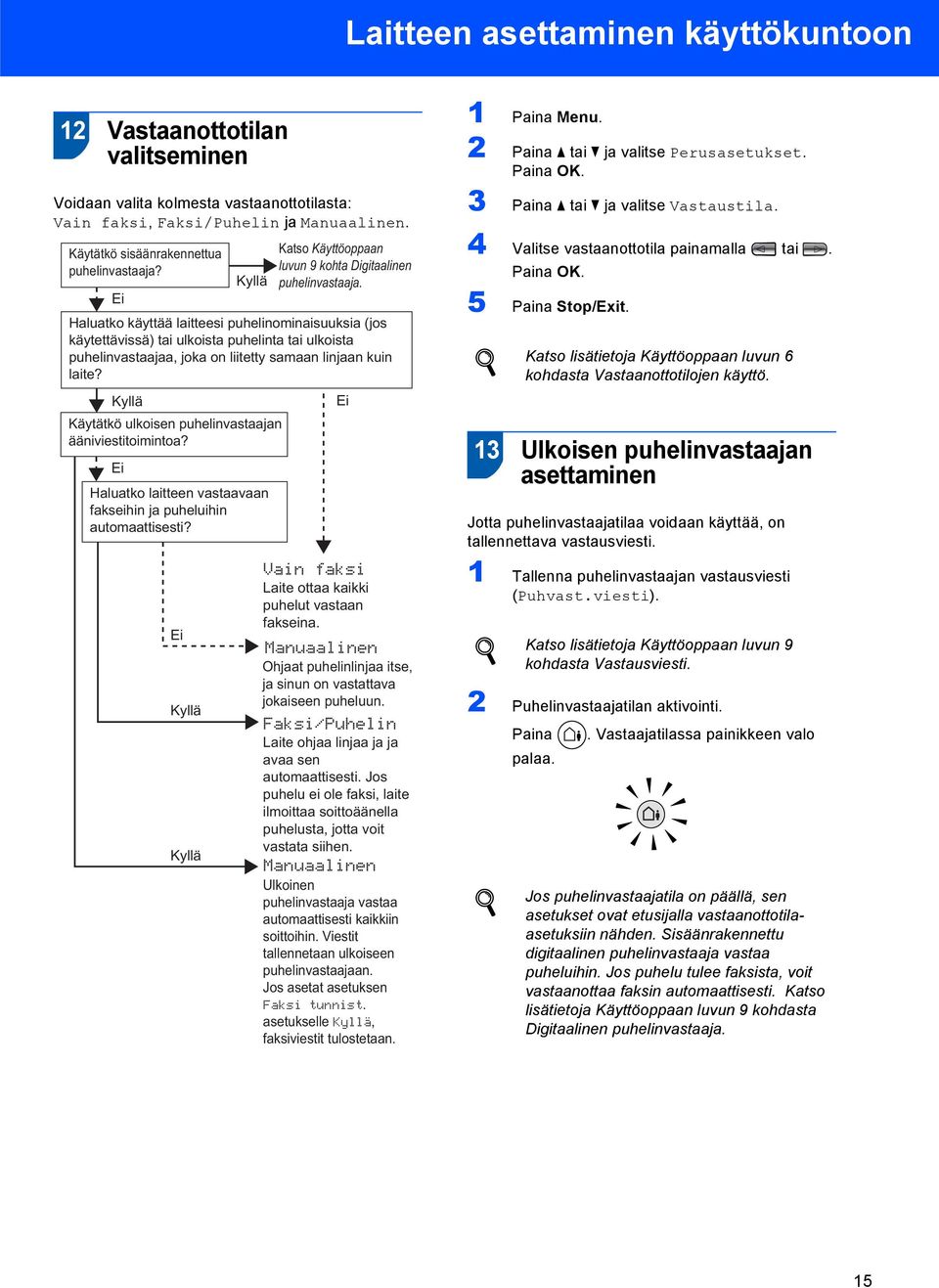 Haluatko käyttää laitteesi puhelinominaisuuksia (jos käytettävissä) tai ulkoista puhelinta tai ulkoista puhelinvastaajaa, joka on liitetty samaan linjaan kuin laite?