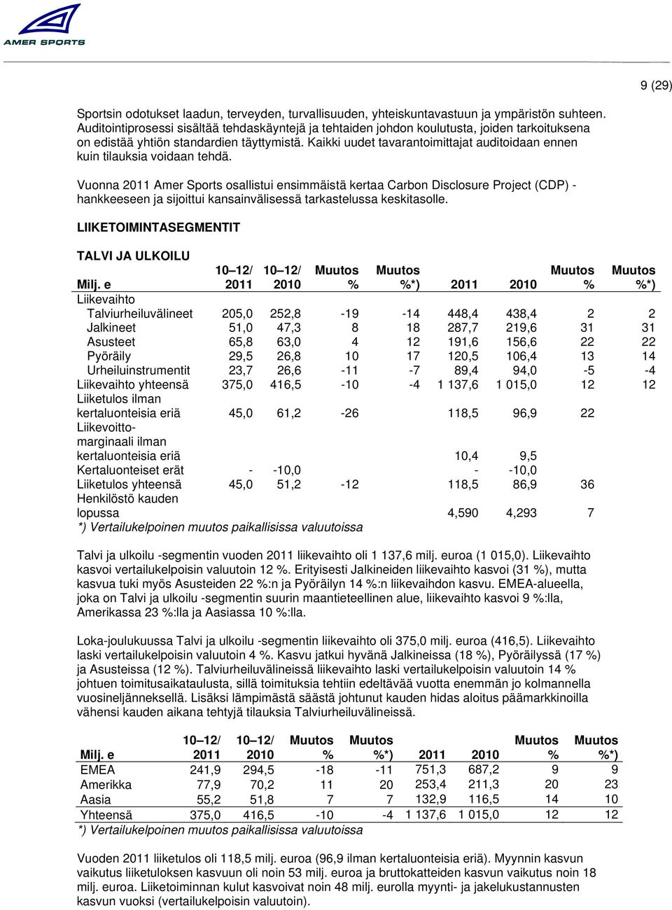 Kaikki uudet tavarantoimittajat auditoidaan ennen kuin tilauksia voidaan tehdä.