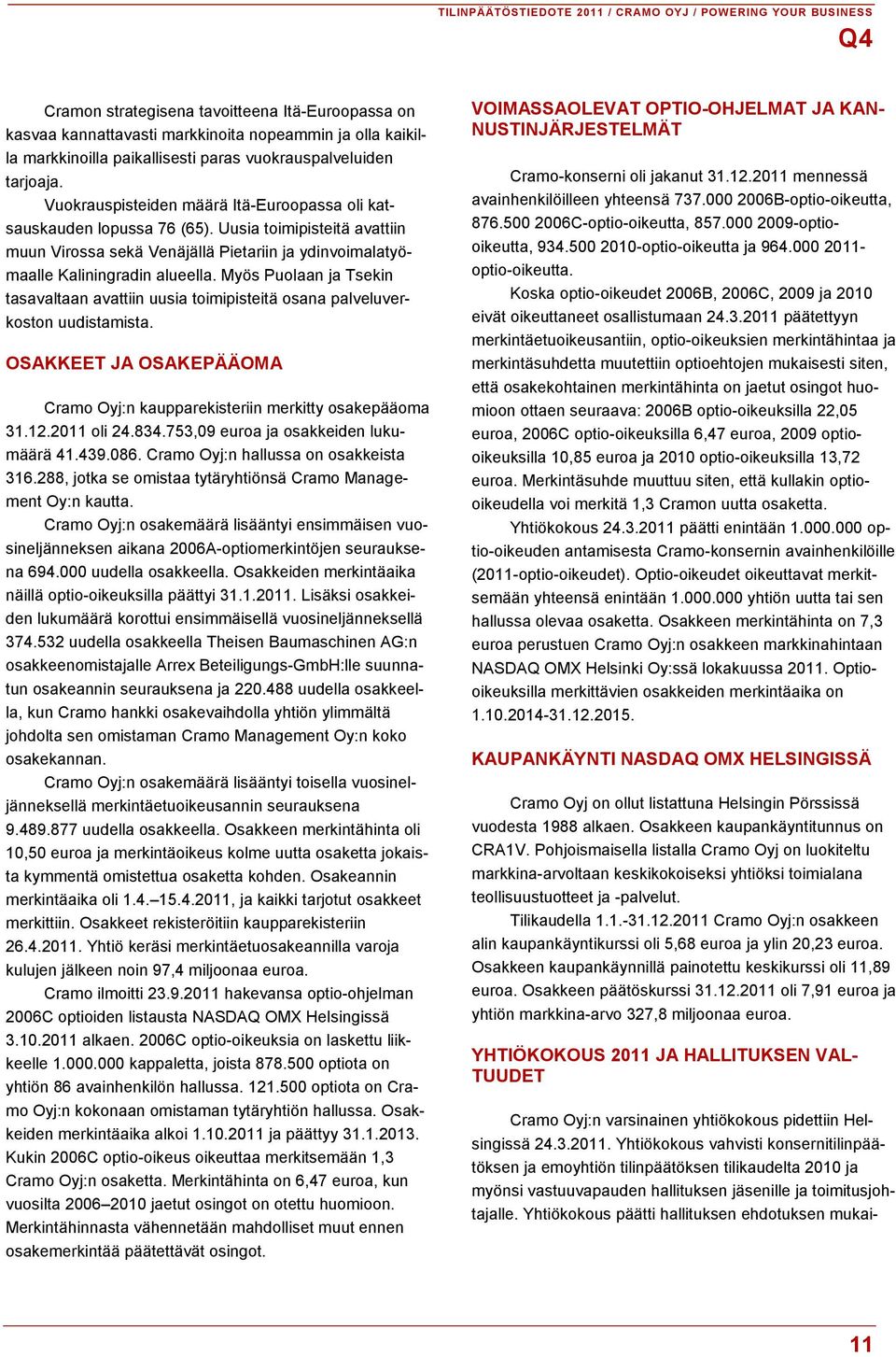 Myös Puolaan ja Tsekin tasavaltaan avattiin uusia toimipisteitä osana palveluverkoston uudistamista. OSAKKEET JA OSAKEPÄÄOMA Cramo Oyj:n kaupparekisteriin merkitty osakepääoma 31.12.2011 oli 24.834.