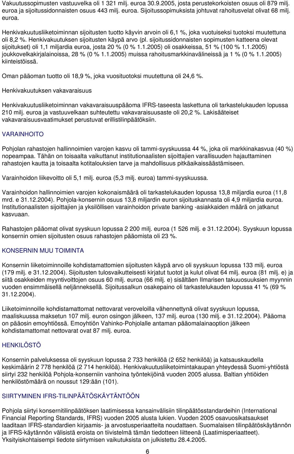 sijoitussidonnaisten sopimusten katteena olevat sijoitukset) oli 1,1 miljardia euroa, josta 20 % (0 % 1.1.2005) oli osakkeissa, 51 % (100 % 1.1.2005) joukkovelkakirjalainoissa, 28 % (0 % 1.1.2005) muissa rahoitusmarkkinavälineissä ja 1 % (0 % 1.