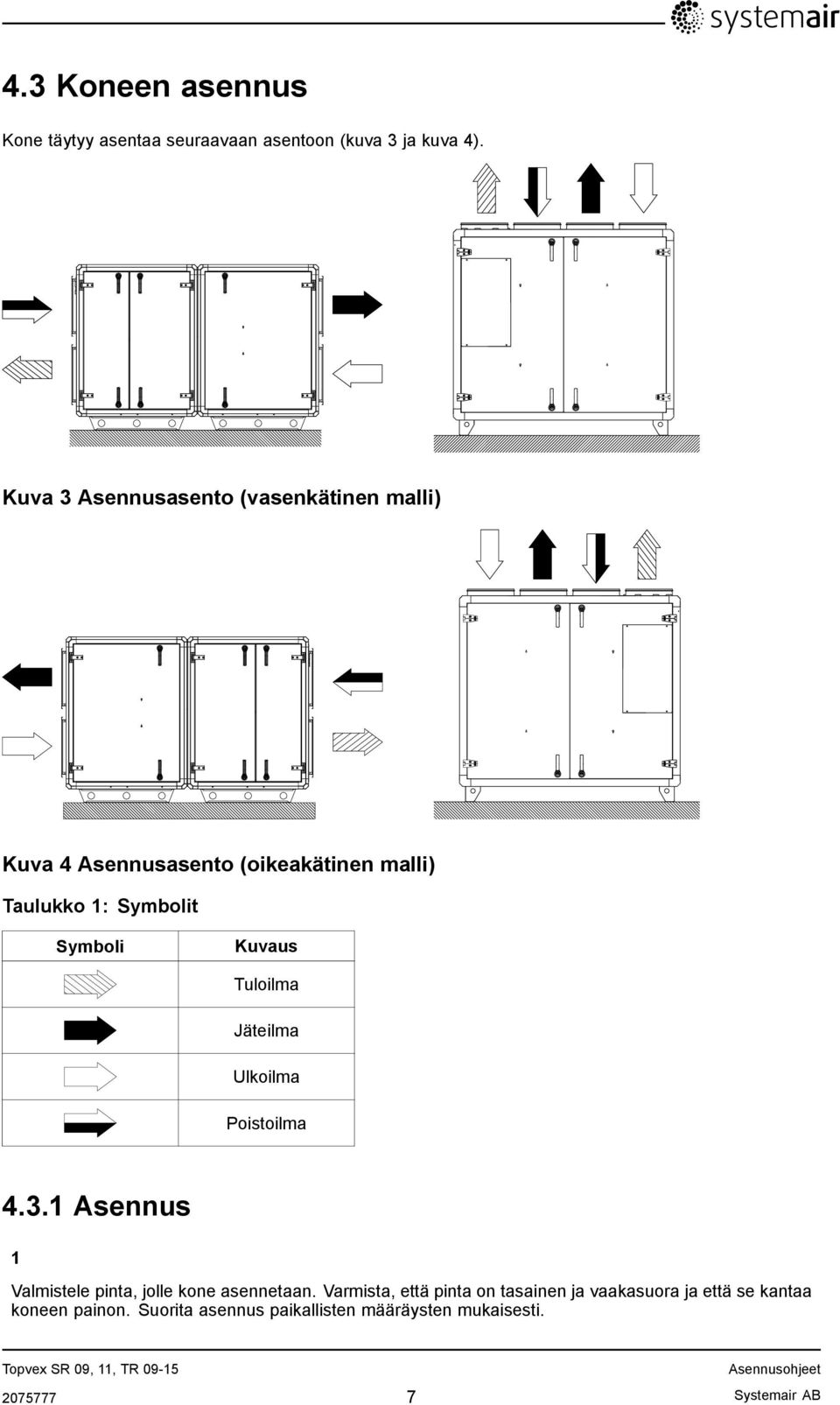 Symboli Kuvaus Tuloilma Jäteilma Ulkoilma Poistoilma 4.3.1 Asennus 1 Valmistele pinta, jolle kone asennetaan.