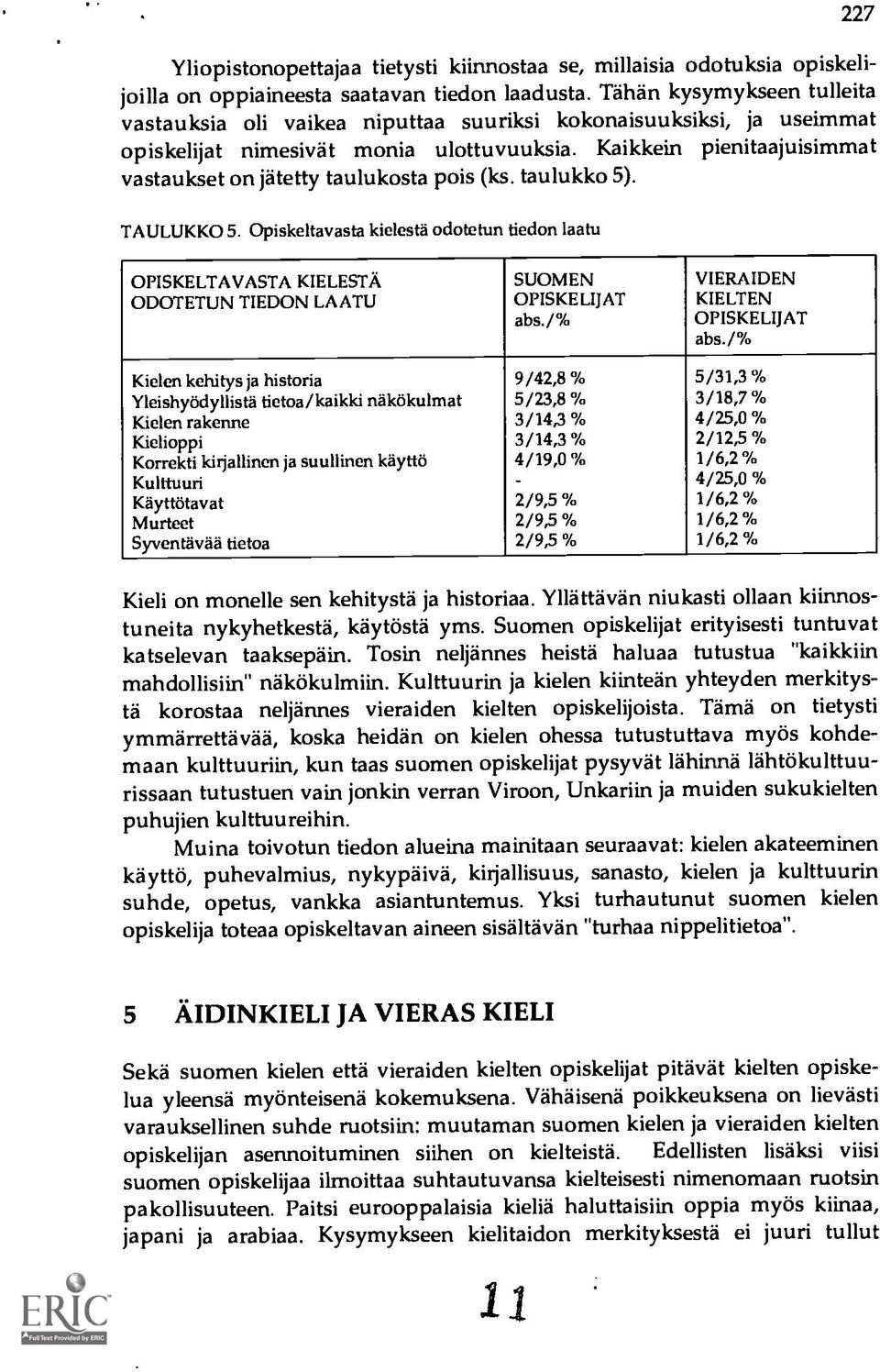 Kaikkein pienitaajuisimmat vastaukset on jatetty taulukosta pois (ks. taulukko 5). TAULUKKO 5.