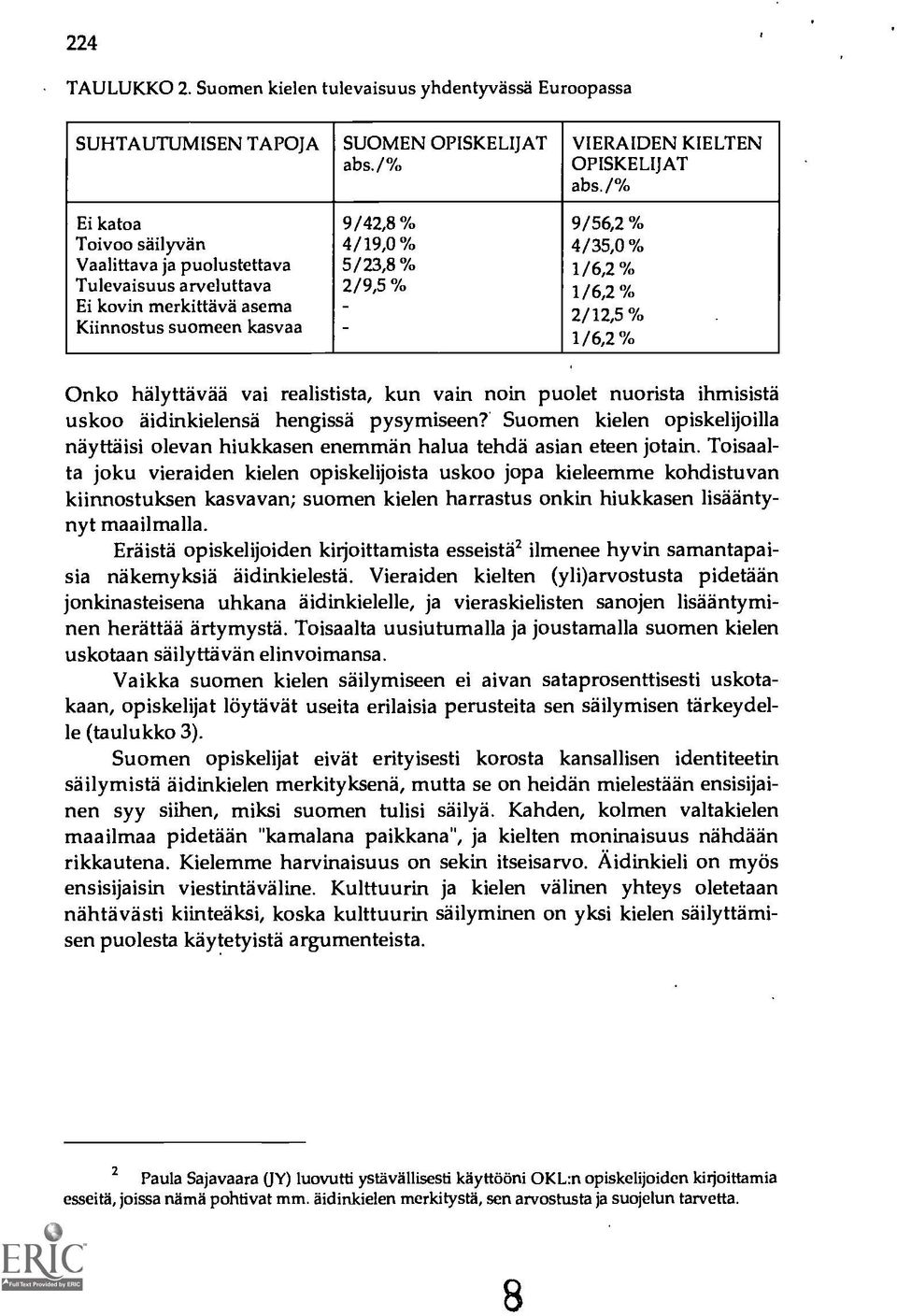 arveluttava 2/9,5 % 1/6,2 % Ei kovin merkittävä asema 2/12,5 % Kiinnostus suomeen kasvaa - 1/6,2 % VIERAIDEN KIELTEN Onko halyttavad vai realistista, kun vain noin puolet nuorista ihmisistä uskoo