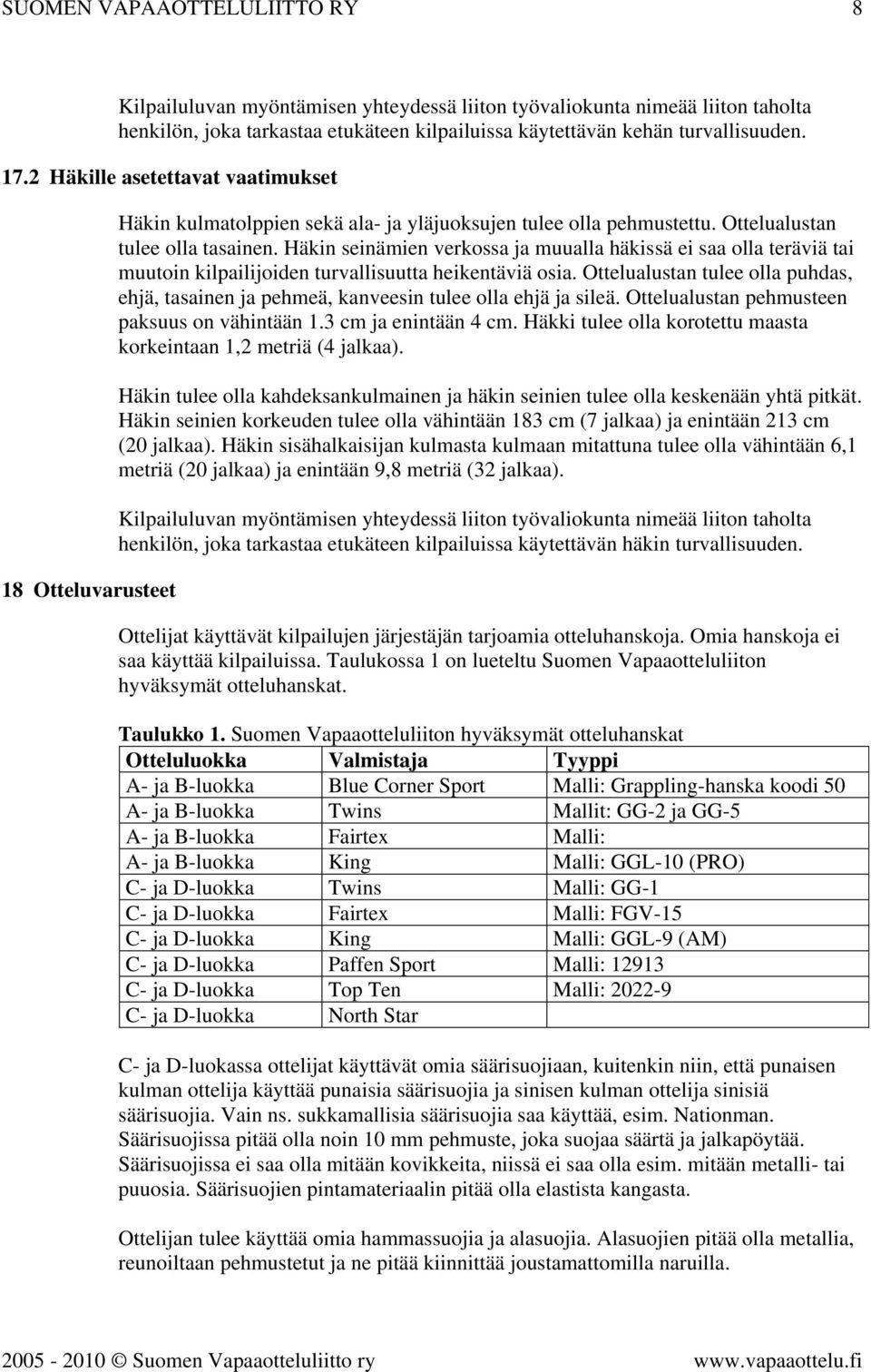 Häkin seinämien verkossa ja muualla häkissä ei saa olla teräviä tai muutoin kilpailijoiden turvallisuutta heikentäviä osia.