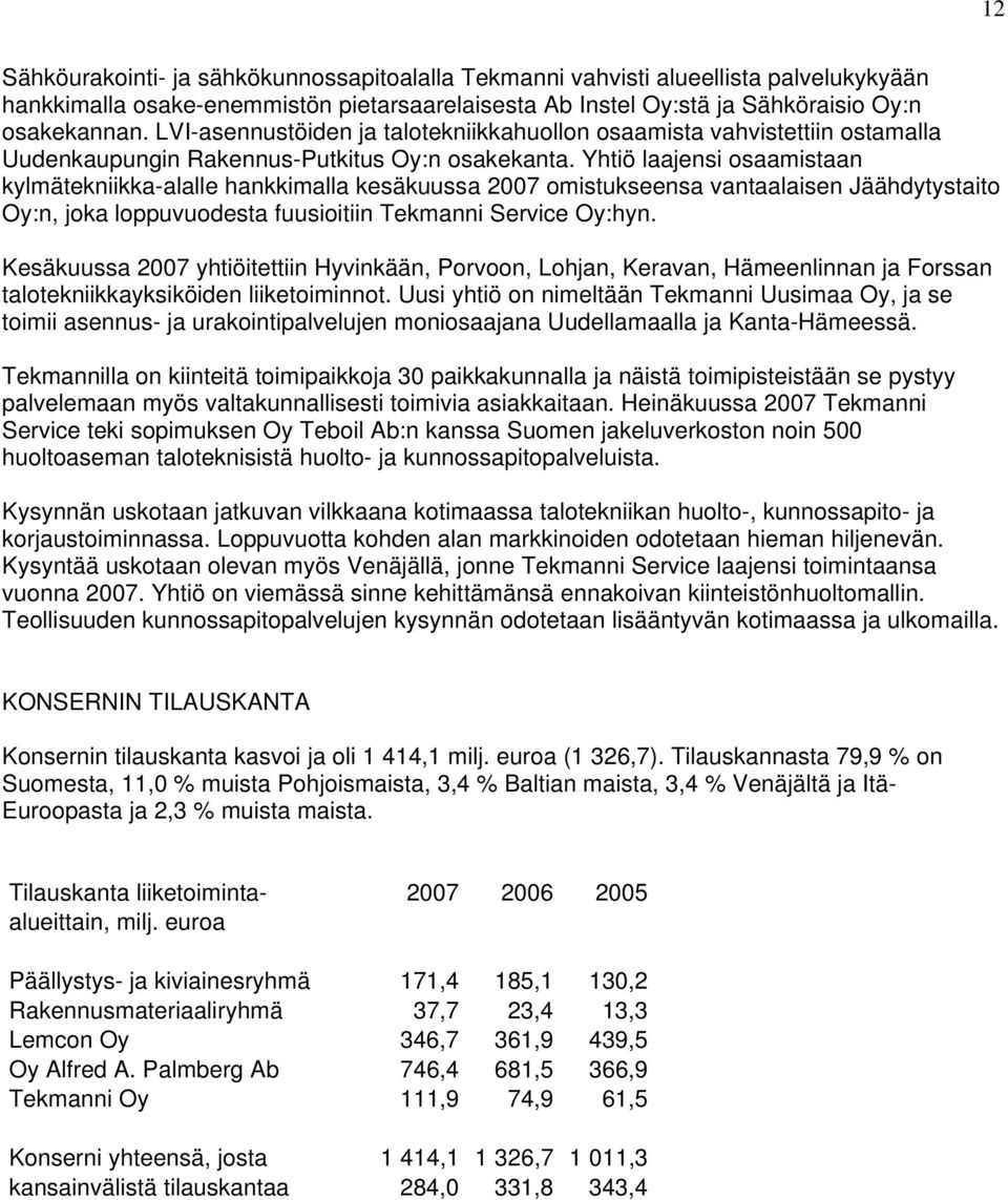 Yhtiö laajensi osaamistaan kylmätekniikka-alalle hankkimalla kesäkuussa 2007 omistukseensa vantaalaisen Jäähdytystaito Oy:n, joka loppuvuodesta fuusioitiin Tekmanni Service Oy:hyn.