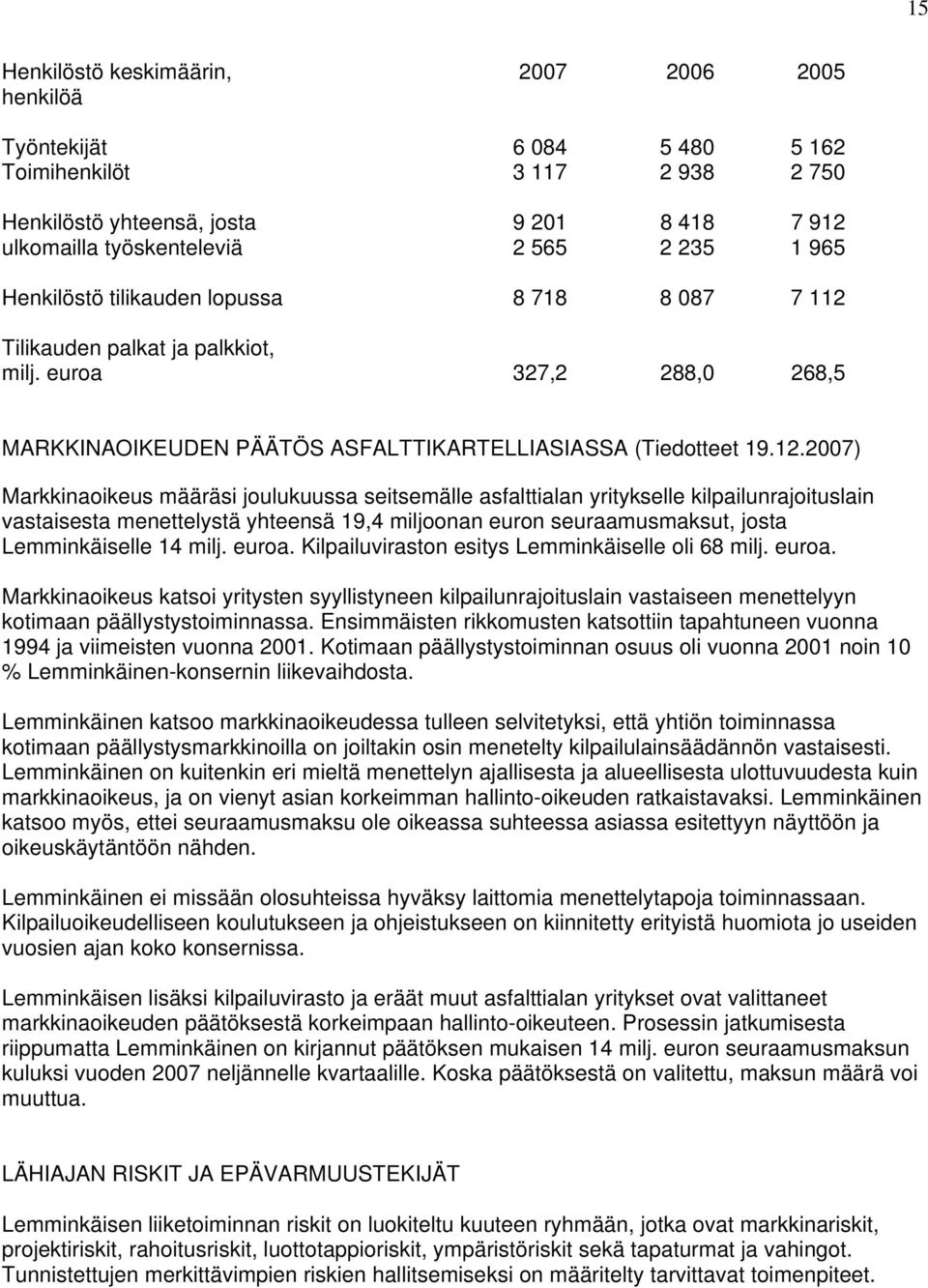 Tilikauden palkat ja palkkiot, milj. euroa 327,2 288,0 268,5 MARKKINAOIKEUDEN PÄÄTÖS ASFALTTIKARTELLIASIASSA (Tiedotteet 19.12.