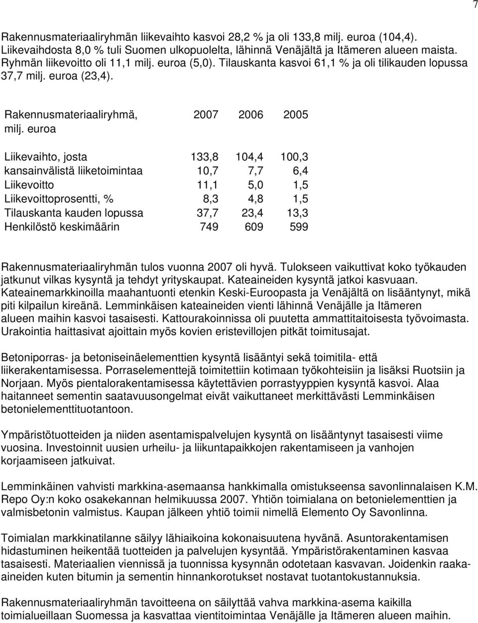 euroa Liikevaihto, josta 133,8 104,4 100,3 kansainvälistä liiketoimintaa 10,7 7,7 6,4 Liikevoitto 11,1 5,0 1,5 Liikevoittoprosentti, % 8,3 4,8 1,5 Tilauskanta kauden lopussa 37,7 23,4 13,3 Henkilöstö