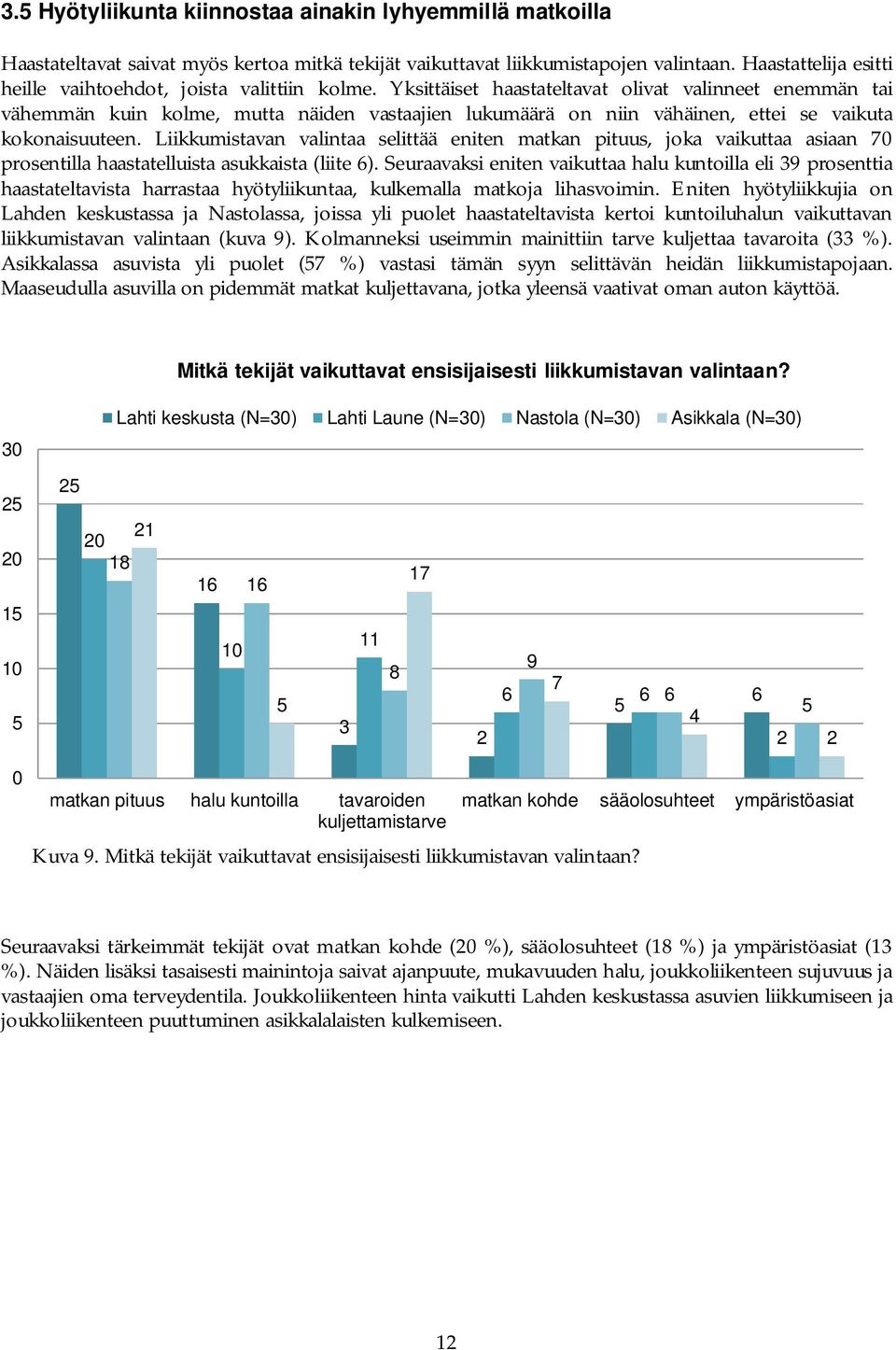 Yksittäiset haastateltavat olivat valinneet enemmän tai vähemmän kuin kolme, mutta näiden vastaajien lukumäärä on niin vähäinen, ettei se vaikuta kokonaisuuteen.