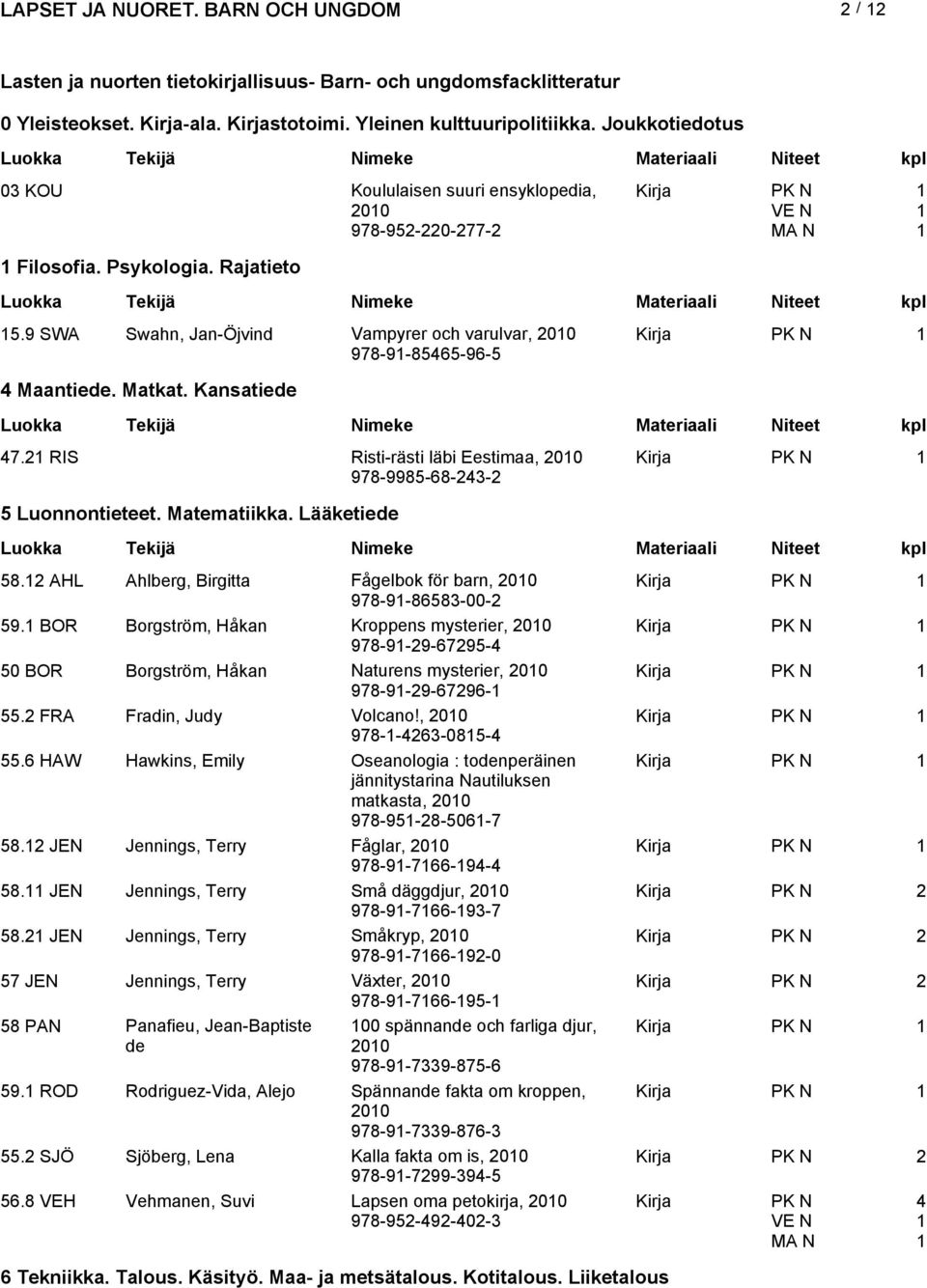 Kansatiede 47. RIS Risti-rästi läbi Eestimaa, 00 978-9985-68-43- 5 Luonnontieteet. Matematiikka. Lääketiede 58. AHL Ahlberg, Birgitta Fågelbok för barn, 00 978-9-86583-00- 59.