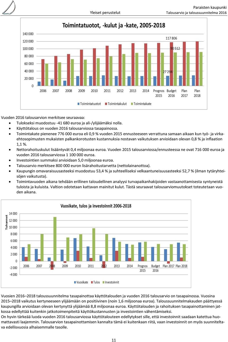 Toimintakate pienenee 776 000 euroa eli 0,9 % vuoden 2015 ennusteeseen verrattuna samaan aikaan kun työ- ja virkaehtosopimusten mukaisten palkankorotusten kustannuksia nostavan vaikutuksen arvioidaan