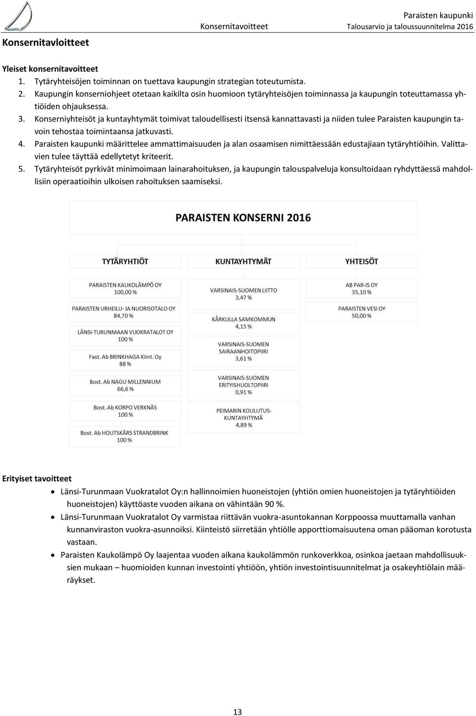 Kaupungin konserniohjeet otetaan kaikilta osin huomioon tytäryhteisöjen toiminnassa ja kaupungin toteuttamassa yhtiöiden ohjauksessa. 3.