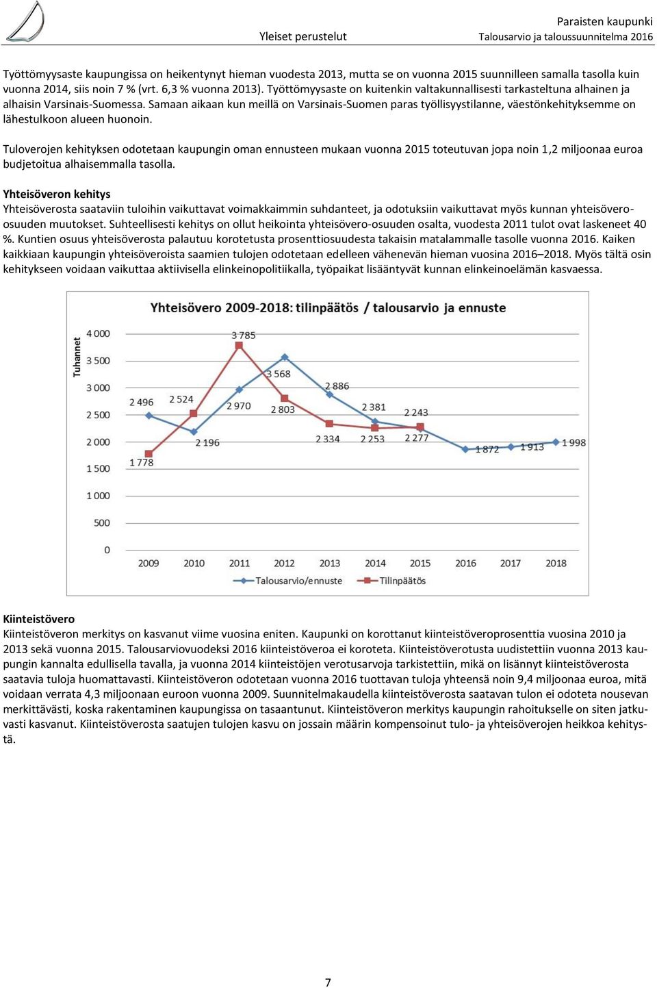 Samaan aikaan kun meillä on Varsinais-Suomen paras työllisyystilanne, väestönkehityksemme on lähestulkoon alueen huonoin.