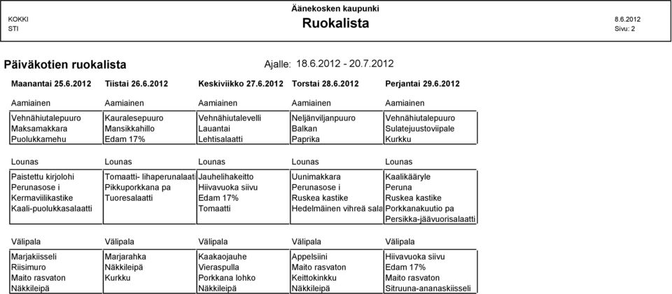 6.2012 Keskiviikko 27.6.2012 Torstai 2 Perjantai 29.6.2012 Vehnähiutalepuuro Kauralesepuuro Vehnähiutalevelli Neljänviljanpuuro Vehnähiutalepuuro Maksamakkara Mansikkahillo Lauantai Balkan