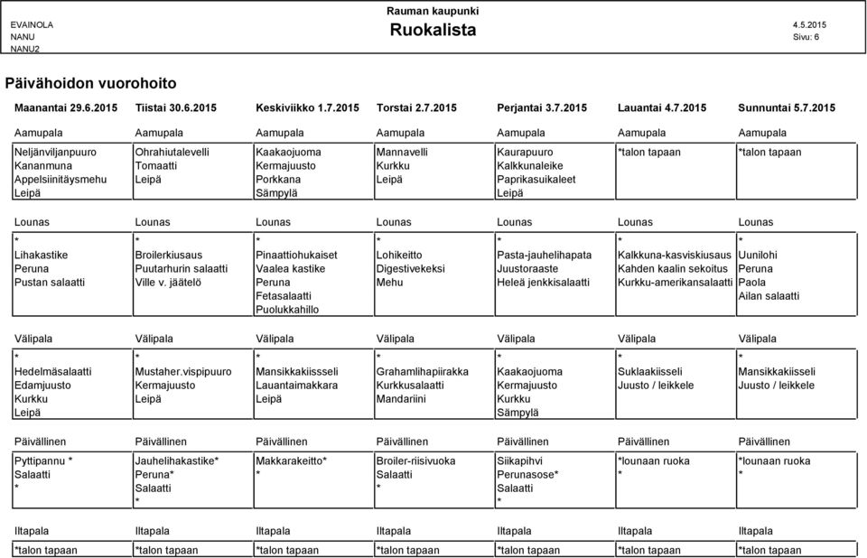 2015 Perjantai 3.7.