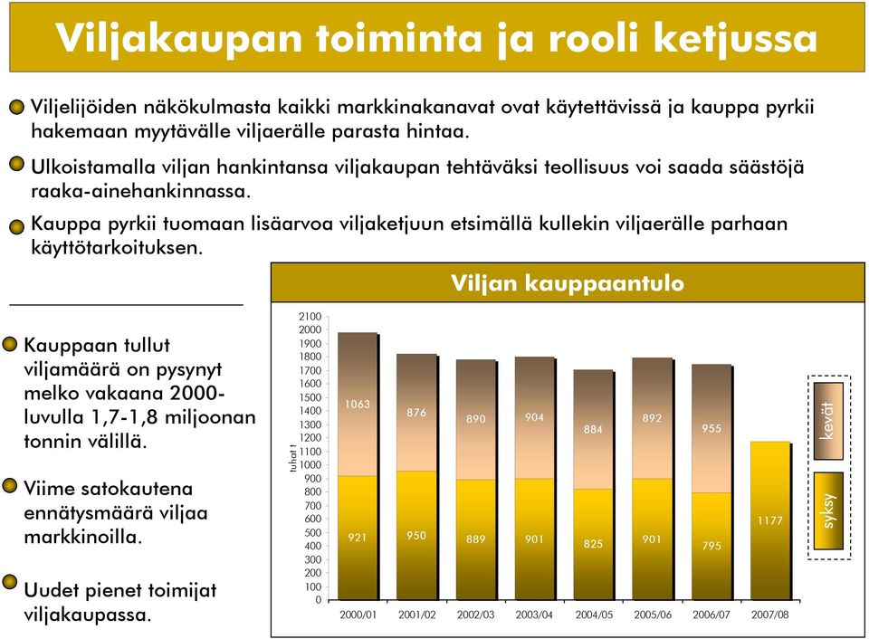 Kauppa pyrkii tuomaan lisäarvoa viljaketjuun etsimällä kullekin viljaerälle parhaan käyttötarkoituksen.