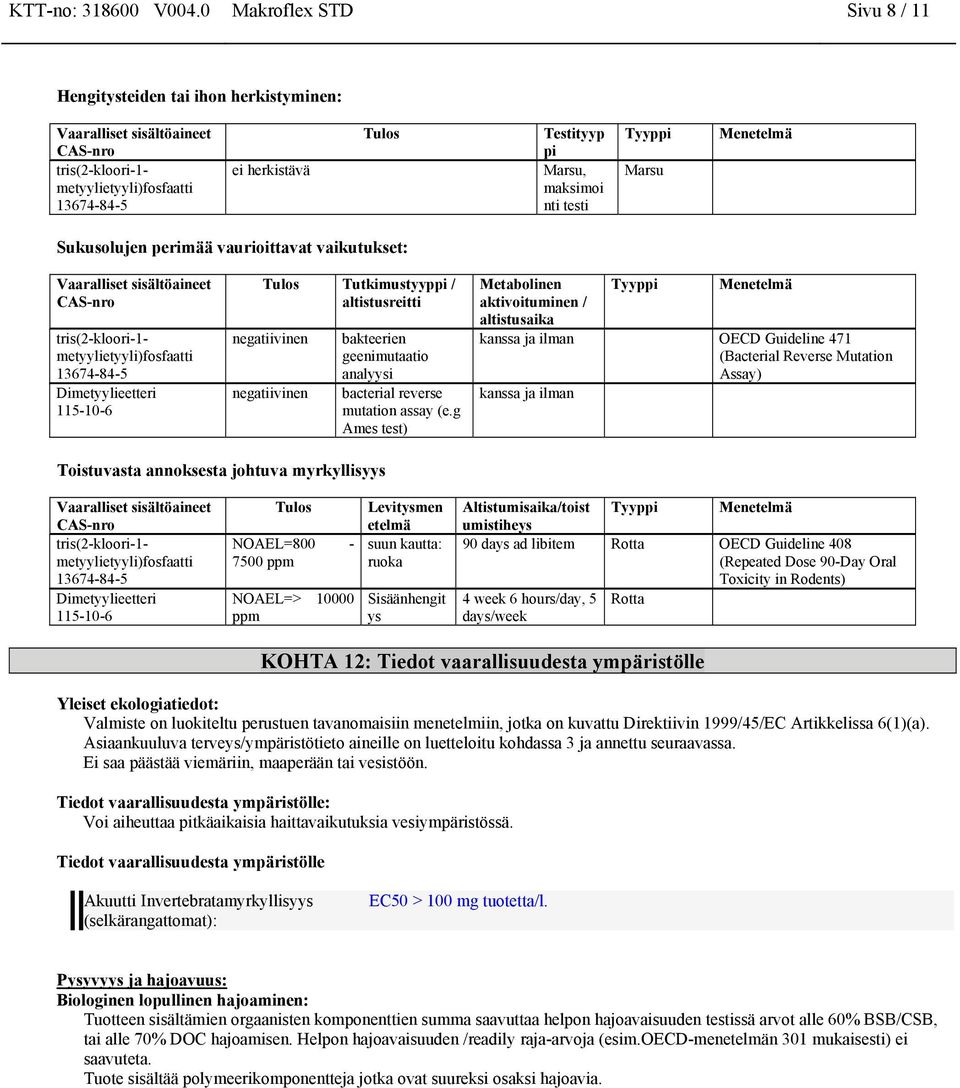 Tulos Tutkimustyyppi / altistusreitti negatiivinen negatiivinen bakteerien geenimutaatio analyysi bacterial reverse mutation assay (e.