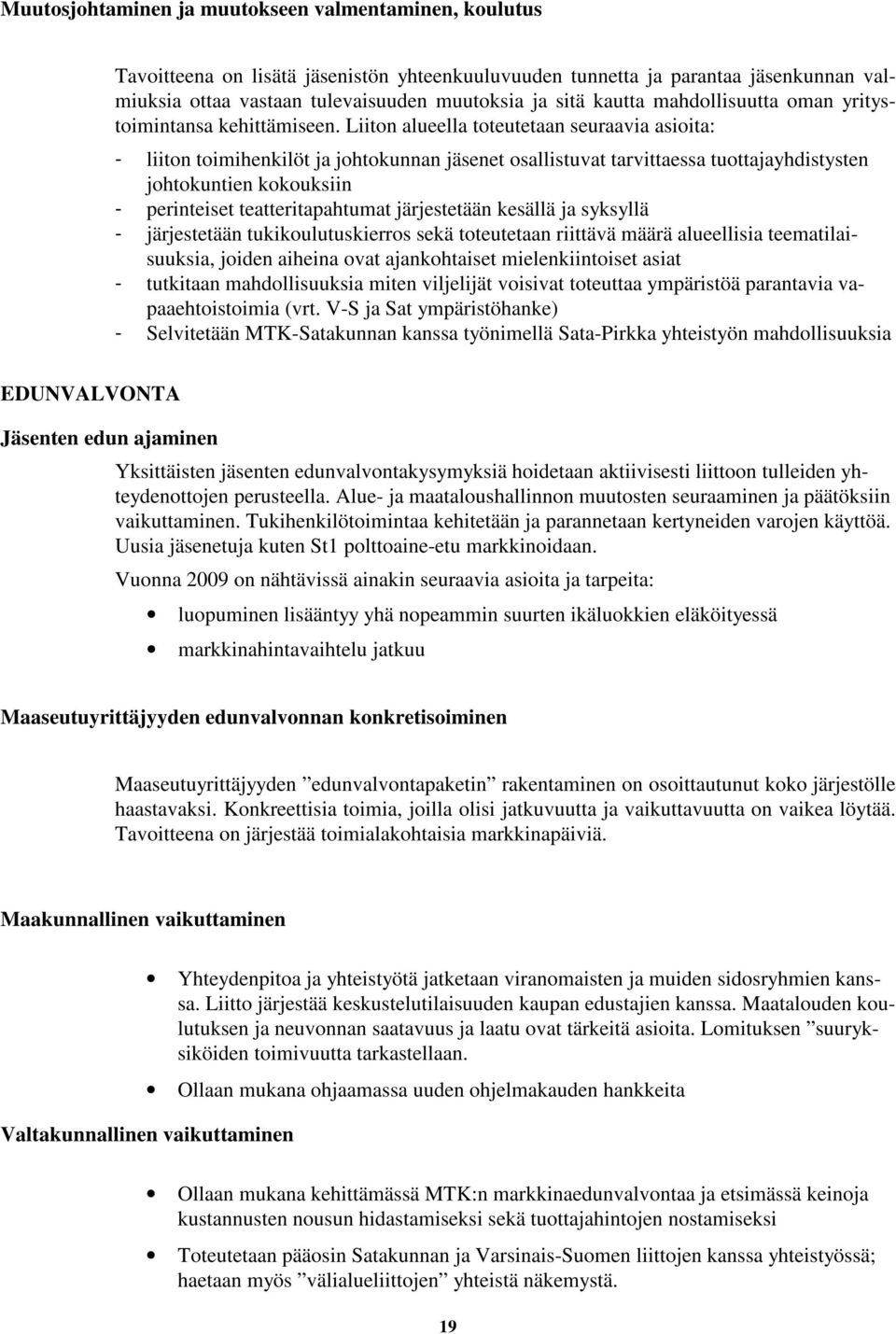 Liiton alueella toteutetaan seuraavia asioita: - liiton toimihenkilöt ja johtokunnan jäsenet osallistuvat tarvittaessa tuottajayhdistysten johtokuntien kokouksiin - perinteiset teatteritapahtumat