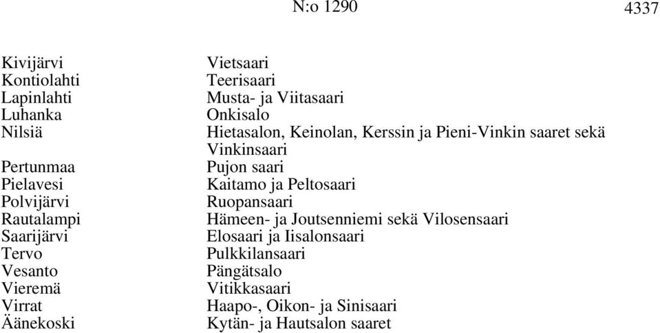 Pieni-Vinkin saaret sekä Vinkinsaari Pujon saari Kaitamo ja Peltosaari Ruopansaari Hämeen- ja Joutsenniemi sekä