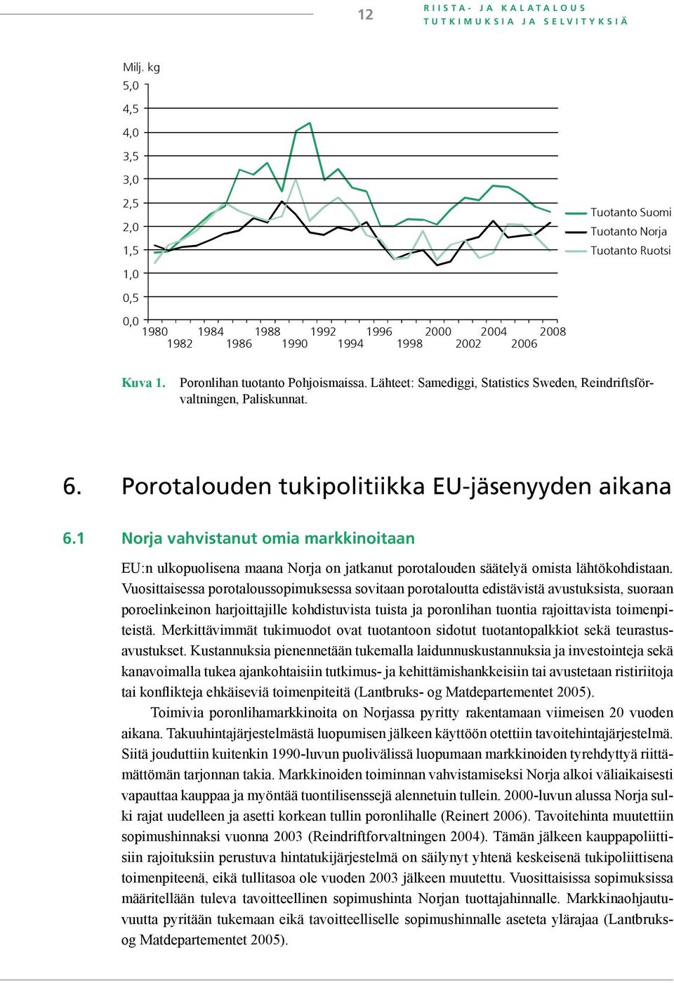 Poronlihan tuotanto Pohjoismaissa. Lähteet: Samediggi, Statistics Sweden, Reindriftsförvaltningen, Paliskunnat. 6. Porotalouden tukipolitiikka EU-jäsenyyden aikana 6.