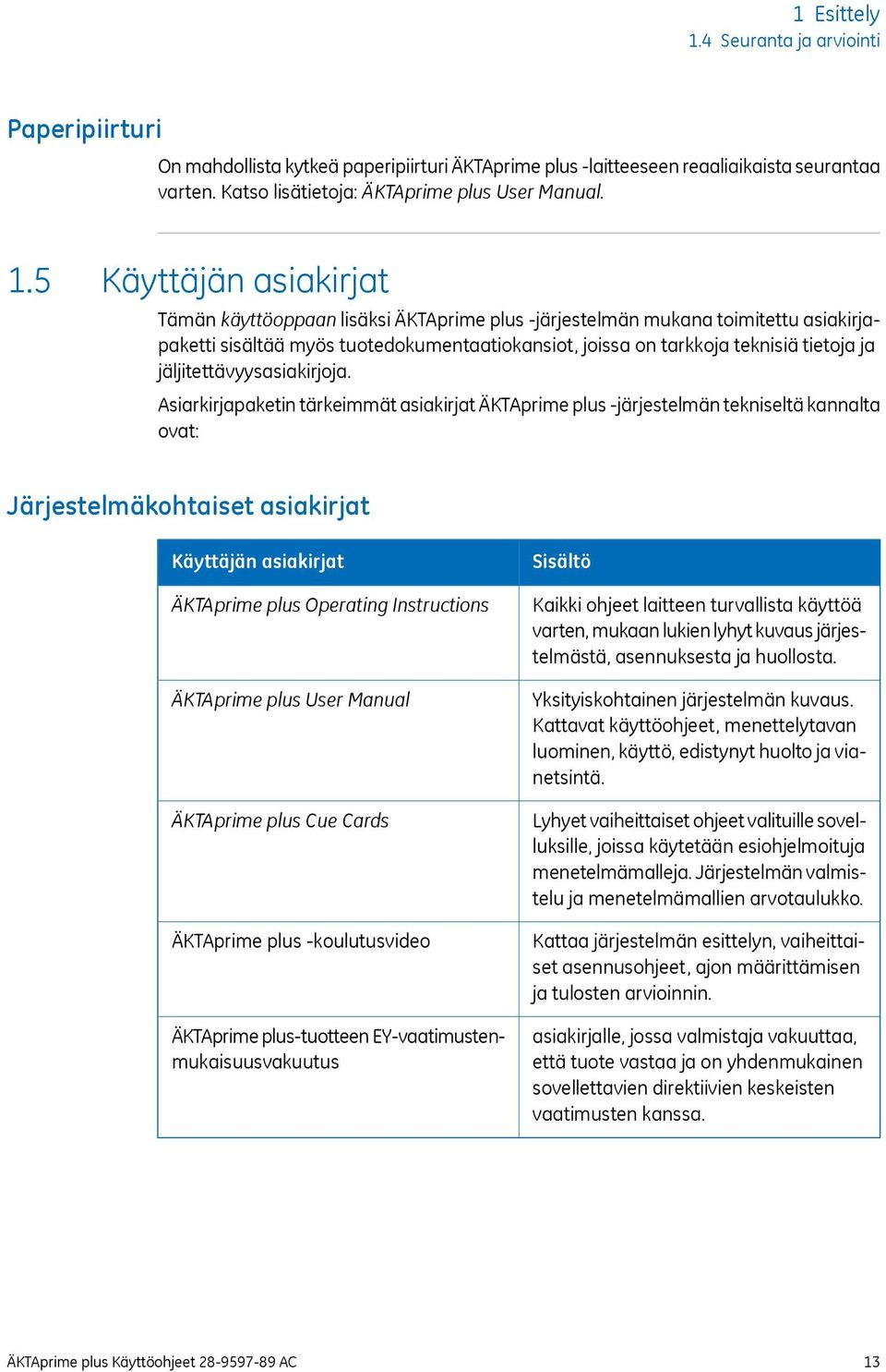 5 Käyttäjän asiakirjat Tämän käyttöoppaan lisäksi ÄKTAprime plus -järjestelmän mukana toimitettu asiakirjapaketti sisältää myös tuotedokumentaatiokansiot, joissa on tarkkoja teknisiä tietoja ja