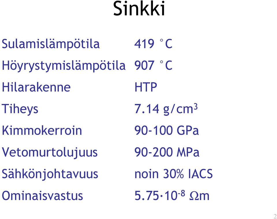 14 g/cm 3 Kimmokerroin 90-100 GPa Vetomurtolujuus