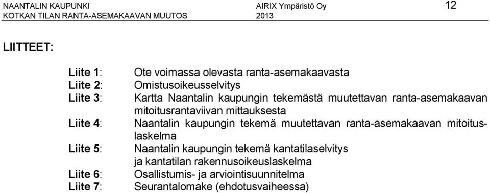 mitoitusrantaviivan mittauksesta Naantalin kaupungin tekemä muutettavan ranta-asemakaavan mitoituslaskelma Naantalin kaupungin