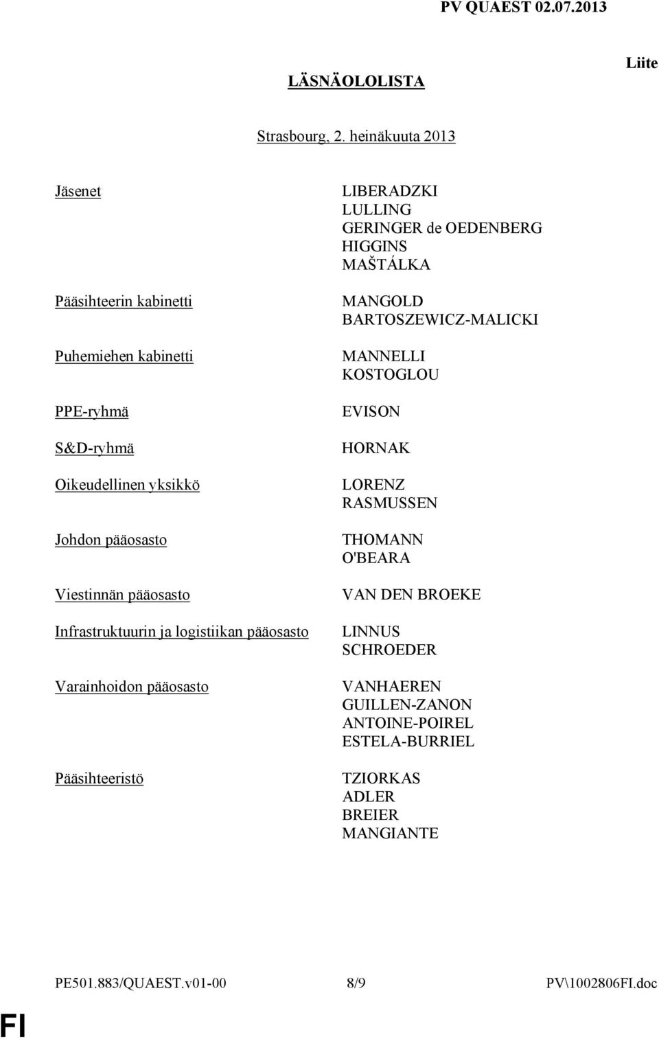 pääosasto Infrastruktuurin ja logistiikan pääosasto Varainhoidon pääosasto Pääsihteeristö LIBERADZKI LULLING GERINGER de OEDENBERG HIGGINS