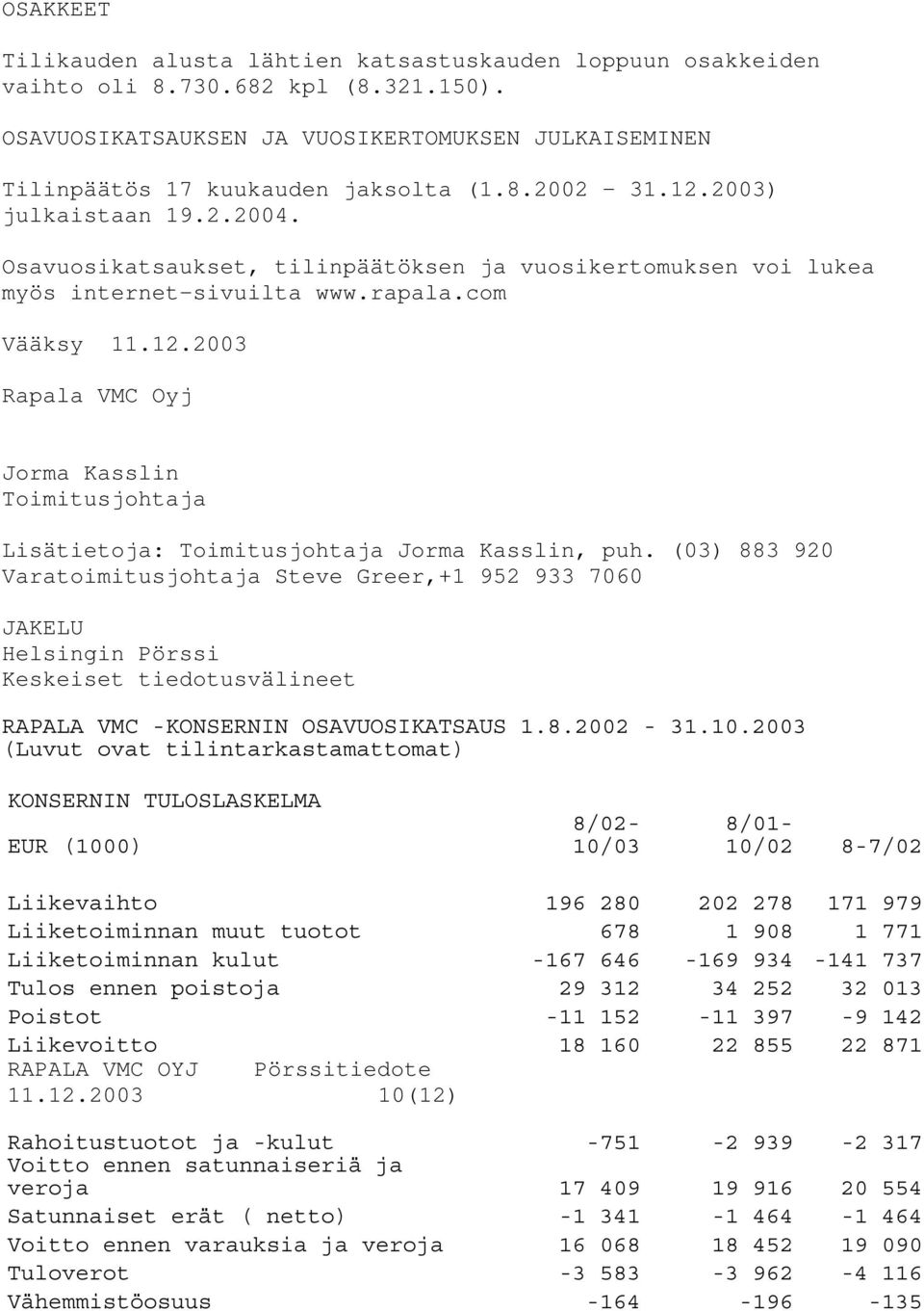 (03) 883 920 Varatoimitusjohtaja Steve Greer,+1 952 933 7060 JAKELU Helsingin Pörssi Keskeiset tiedotusvälineet RAPALA VMC -KONSERNIN OSAVUOSIKATSAUS 1.8.2002-31.10.