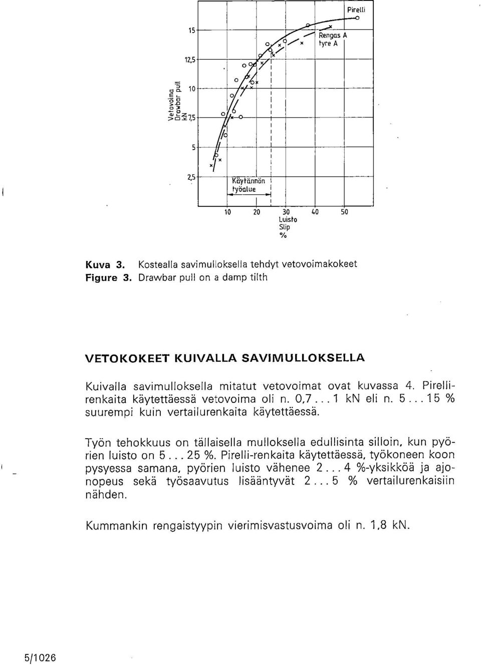 .. 15 % suurempi kuin vertailurenkaita käytettäessä. Työn tehkkuus n tällaisella mullksella edullisinta sillin, kun pyörien luist n 5... 25 %.