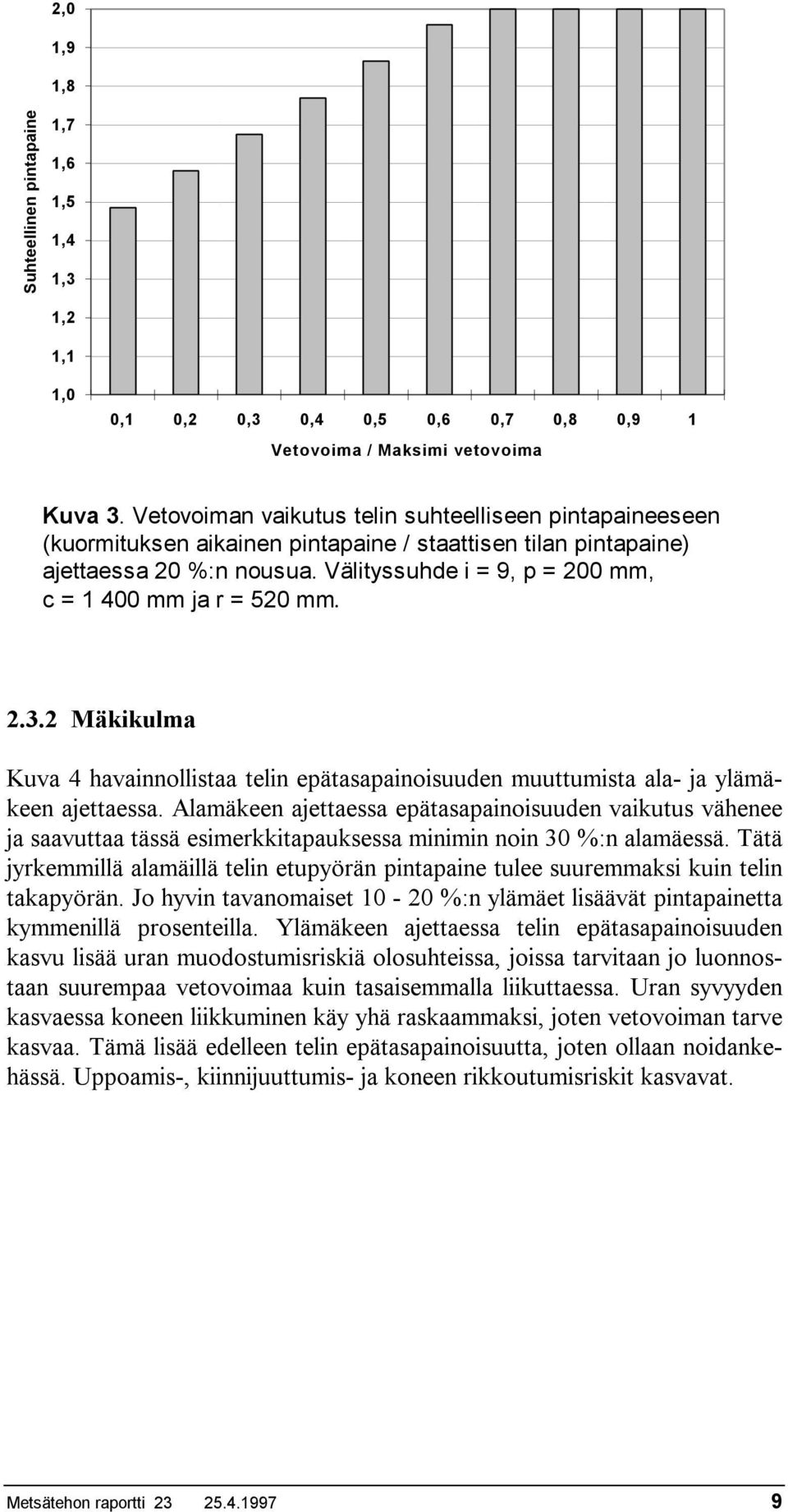 Välityssuhde i = 9, p = 200 mm, c = 1 400 mm ja r = 520 mm. 2.3.2 Mäkikulma Kuva 4 havainnollistaa telin epätasapainoisuuden muuttumista ala- ja ylämäkeen ajettaessa.