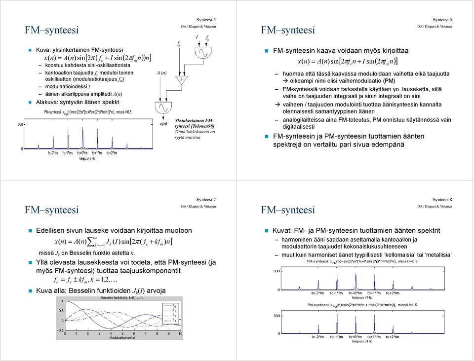 kaava voidaa myös kirjoittaa x( ) = A( )si + [ 2πf I si( 2πf ) ] c huomaa että tässä kaavassa moduloidaa vaihetta eikä taajuutta oikeampi imi olisi vaihemodulaatio (PM) FM-syteesiä voidaa tarkastella