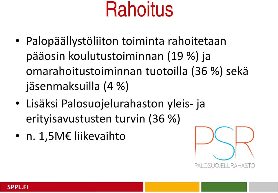 (36 %) sekä jäsenmaksuilla (4 %) Lisäksi