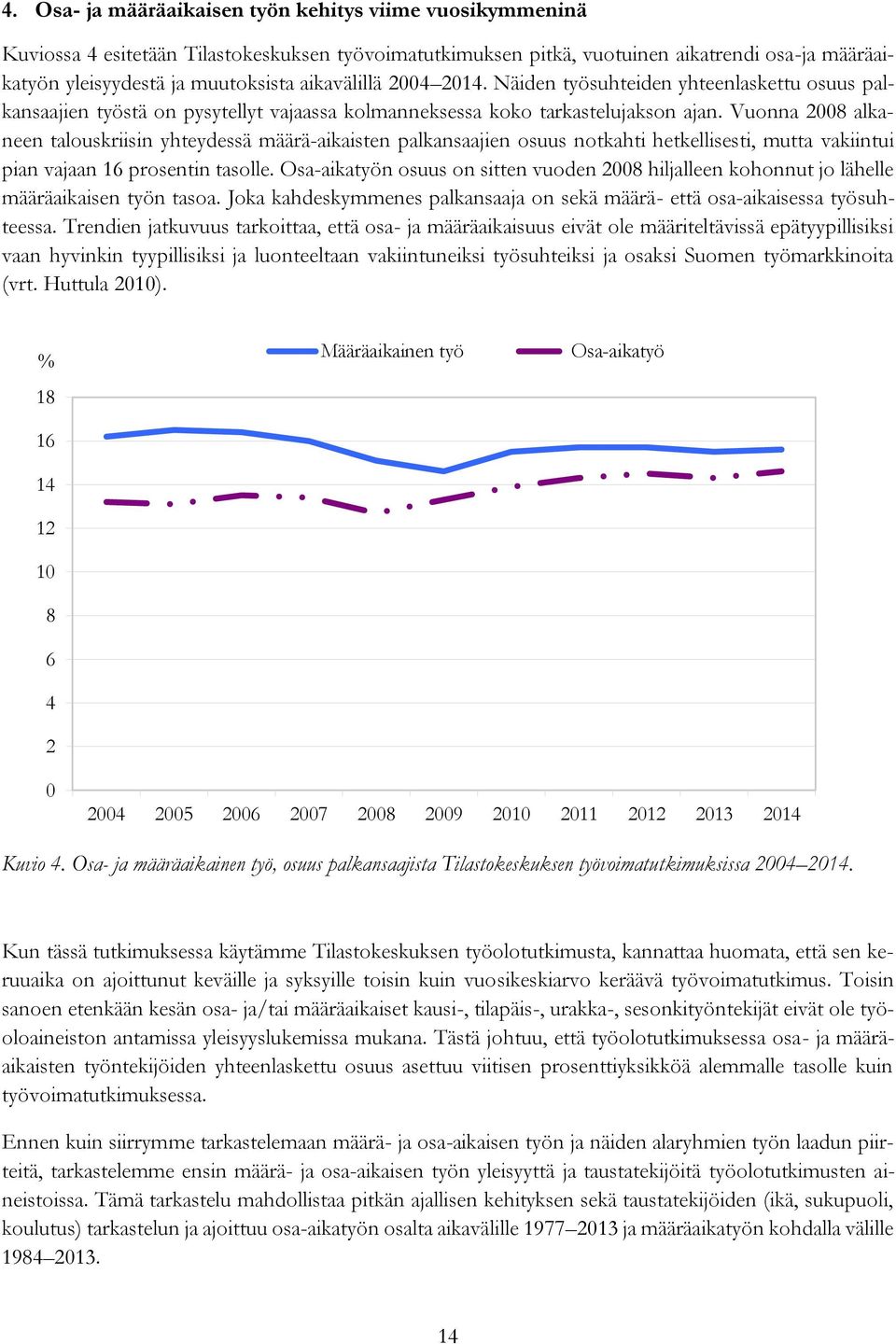 Vuonna 2008 alkaneen talouskriisin yhteydessä määrä-aikaisten palkansaajien osuus notkahti hetkellisesti, mutta vakiintui pian vajaan 16 prosentin tasolle.