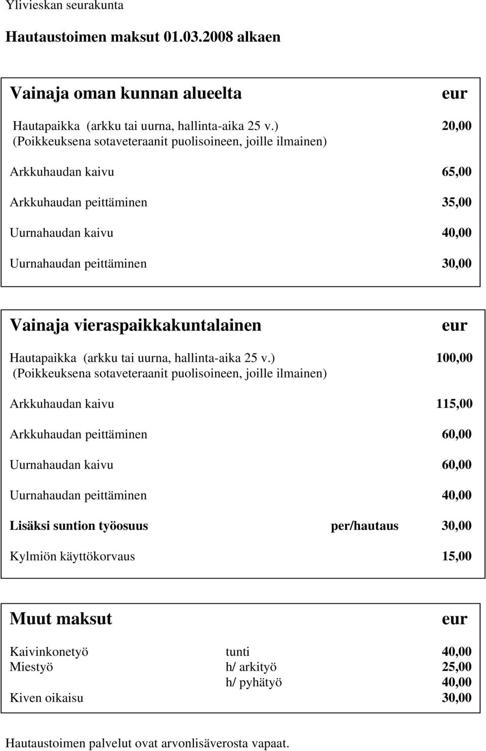 vieraspaikkakuntalainen Hautapaikka (arkku tai uurna, hallinta-aika 25 v.