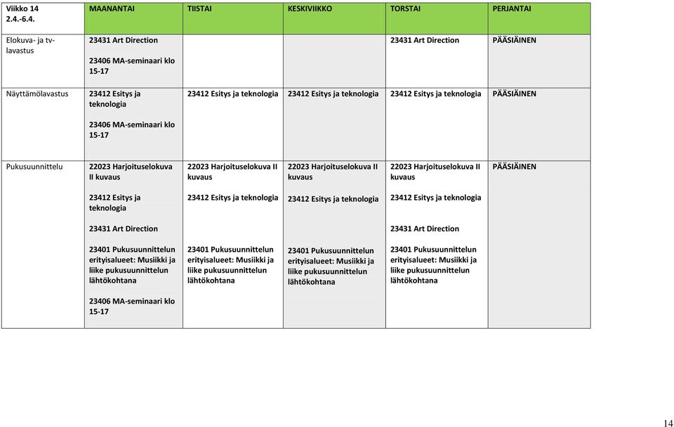 PÄÄSIÄINEN PÄÄSIÄINEN 22023