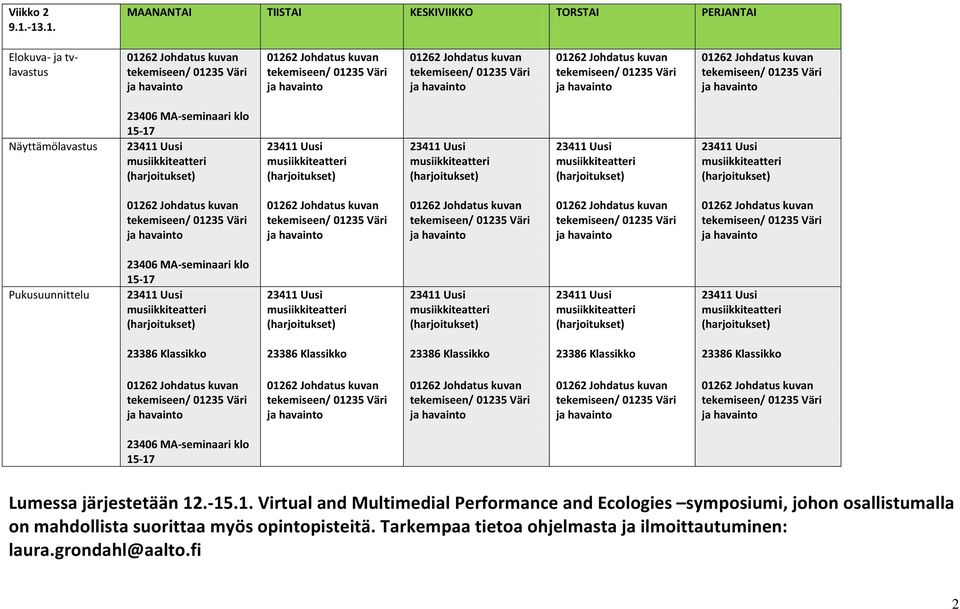 Performance and Ecologies symposiumi, johon osallistumalla on