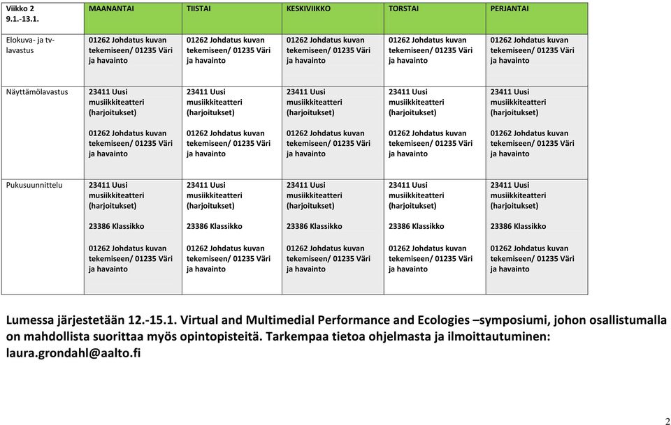 Performance and Ecologies symposiumi, johon osallistumalla on