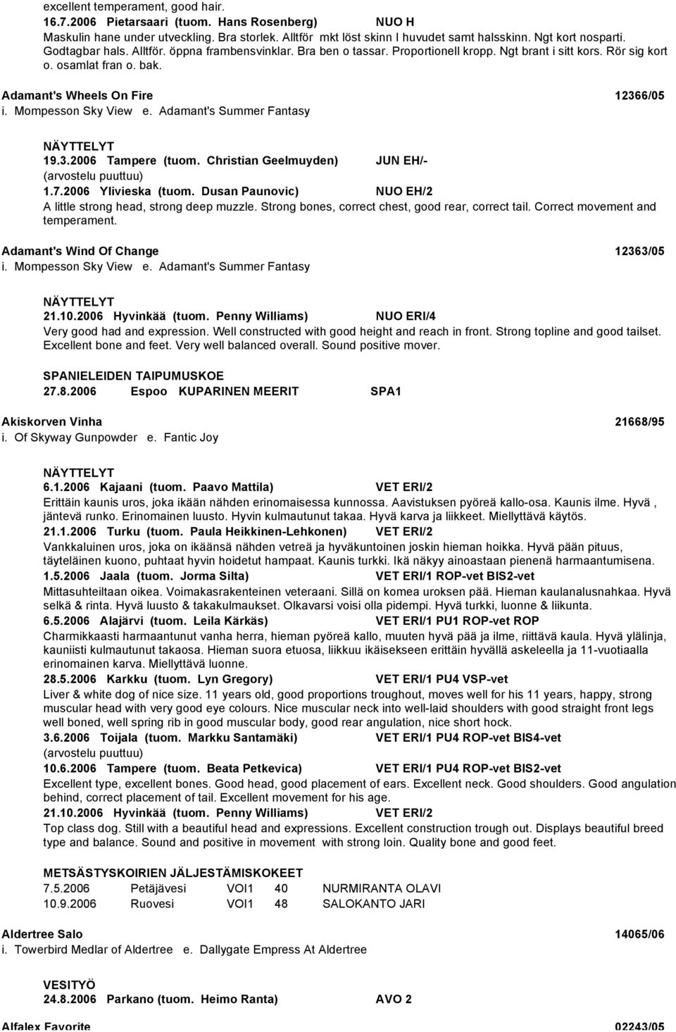 Mompesson Sky View e. Adamant's Summer Fantasy 19.3.2006 Tampere (tuom. Christian Geelmuyden) JUN EH/- 1.7.2006 Ylivieska (tuom. Dusan Paunovic) NUO EH/2 A little strong head, strong deep muzzle.