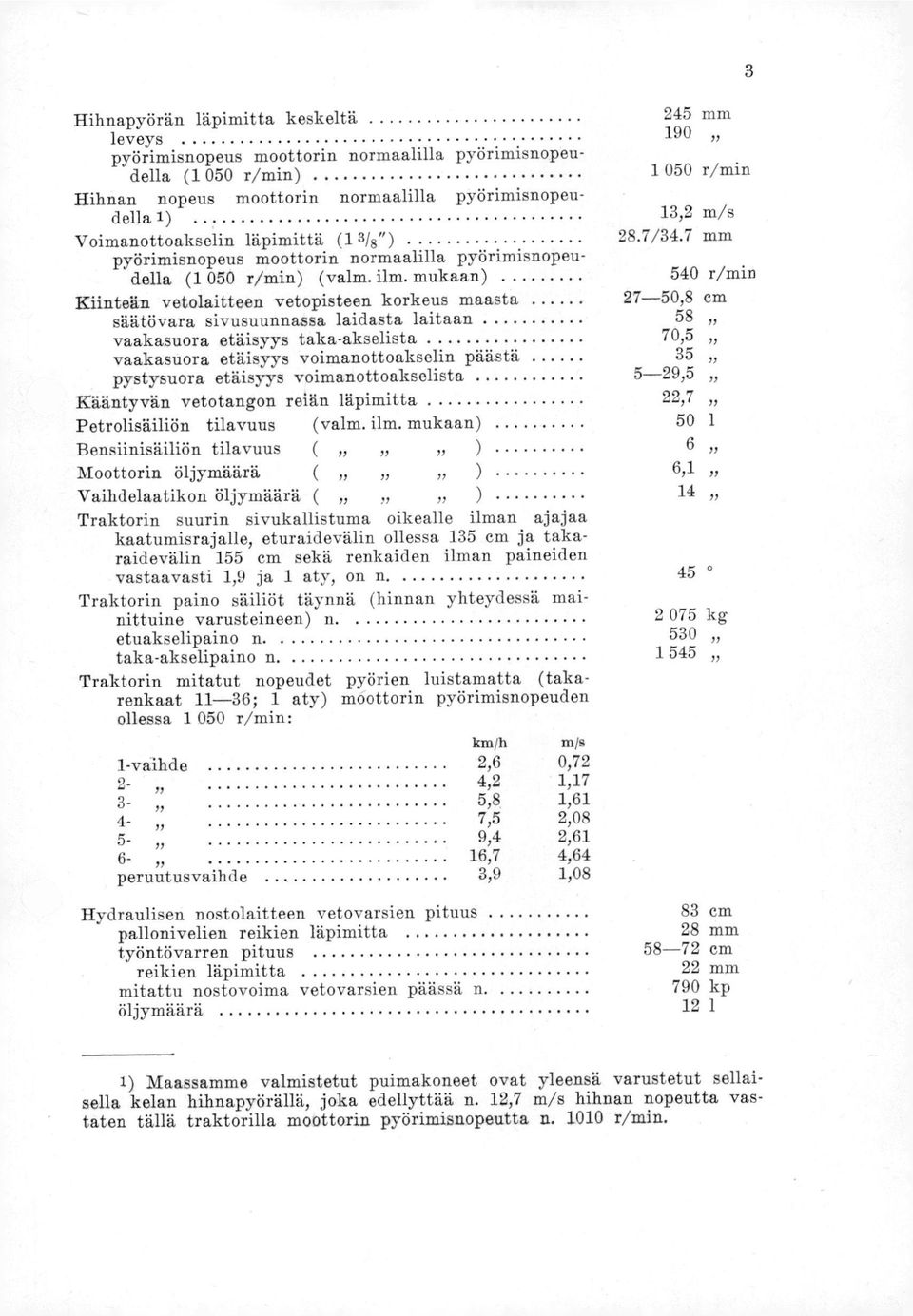 7/34.7 mm 3 540 r/min 27-50,8 cm Kiinteän vetolaitteen vetopisteen korkeus maasta säätövara sivusuunnassa laidasta laitaan. 58 vaakasuora etäisyys taka-akselista.