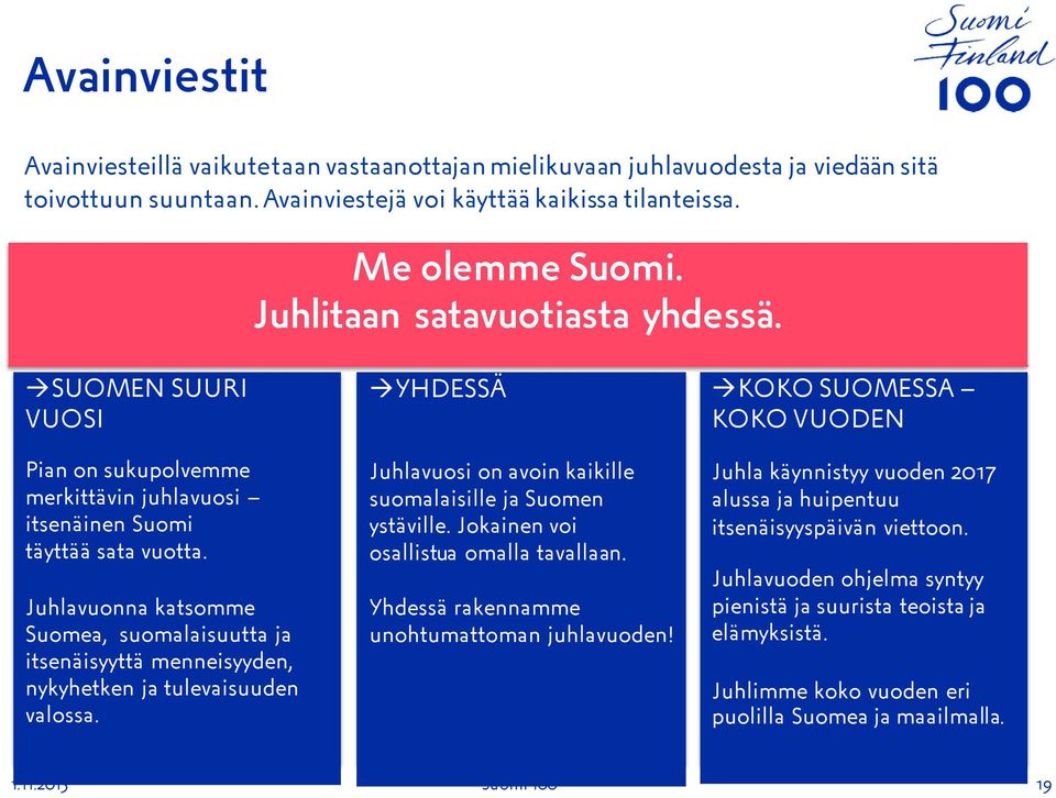 Juhlavuonna katsomme Suomea, suomalaisuutta ja itsenäisyyttä menneisyyden, nykyhetken ja tulevaisuuden valossa. YHDESSÄ Juhlavuosi on avoin kaikille suomalaisille ja Suomen ystäville.