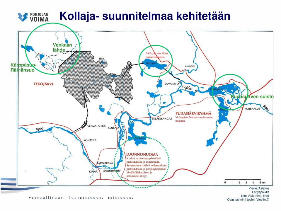 Aittojärven tilan