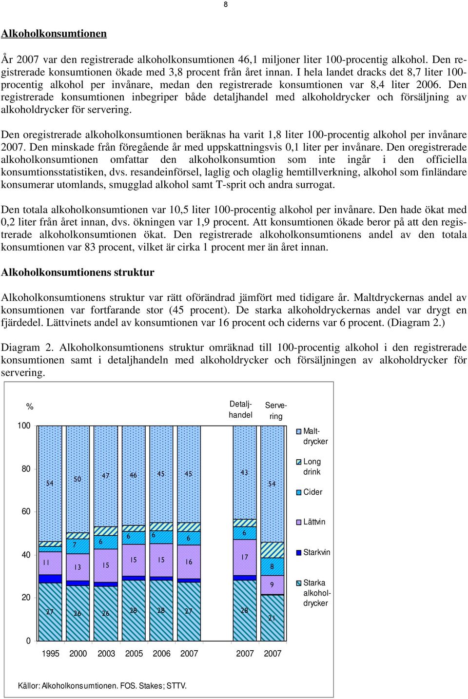 Den registrerade konsumtionen inbegriper både detaljhandel med alkoholdrycker och försäljning av alkoholdrycker för servering.