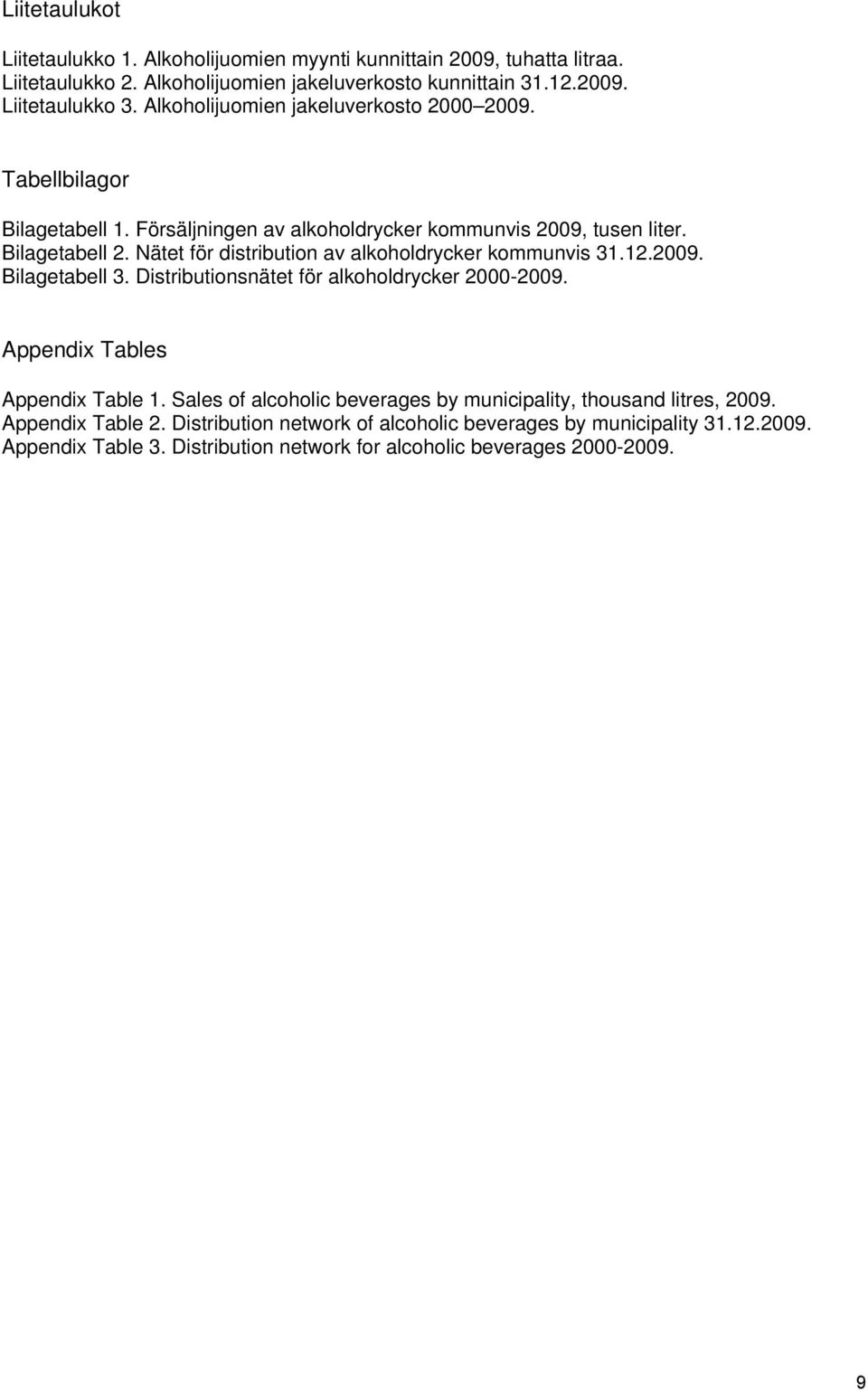 Nätet för distribution av alkoholdrycker kommunvis 31.12.2009. Bilagetabell 3. Distributionsnätet för alkoholdrycker 2000-2009. Appendix Tables Appendix Table 1.