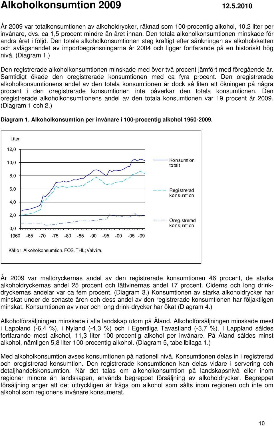 Den totala alkoholkonsumtionen steg kraftigt efter sänkningen av alkoholskatten och avlägsnandet av importbegränsningarna år 2004 och ligger fortfarande på en historiskt hög nivå. (Diagram 1.