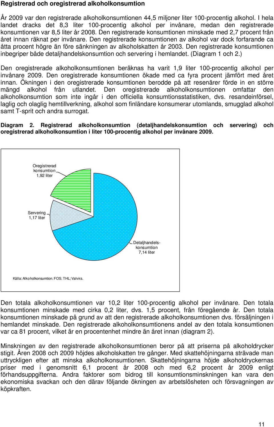 Den registrerade konsumtionen minskade med 2,7 procent från året innan räknat per invånare.