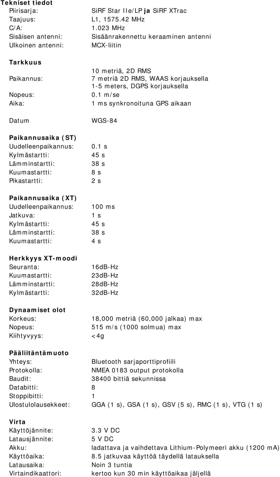 023 MHz Sisäänrakennettu keraaminen antenni MCX-liitin 10 metriä, 2D RMS 7 metriä 2D RMS, WAAS korjauksella 1-5 meters, DGPS korjauksella 0.1 m/se 1 ms synkronoituna GPS aikaan WGS-84 0.