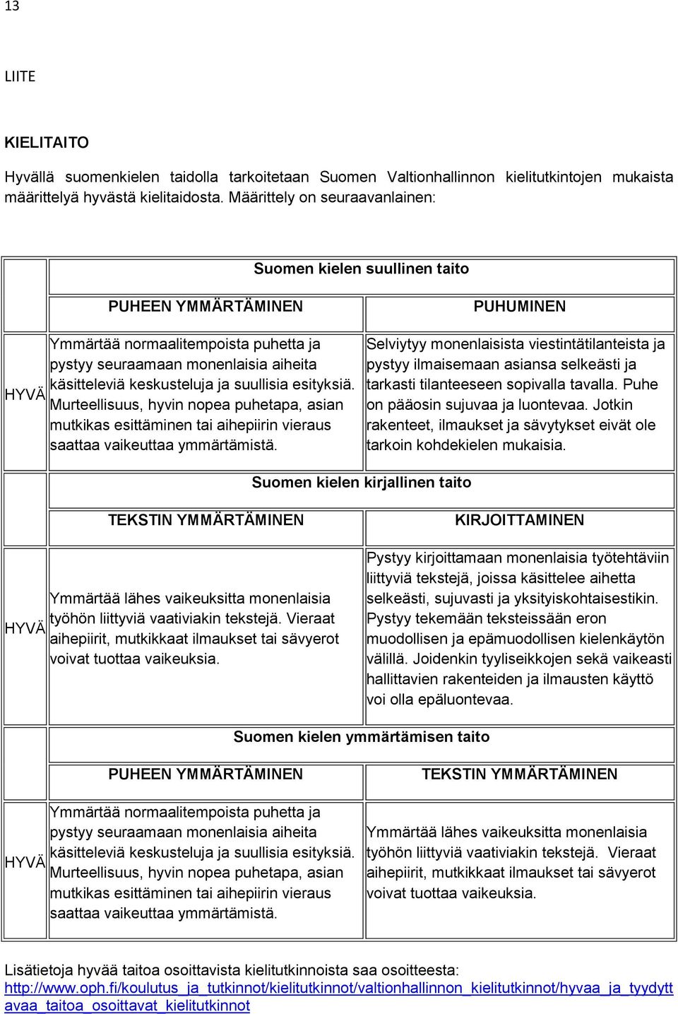 suullisia esityksiä. Murteellisuus, hyvin nopea puhetapa, asian mutkikas esittäminen tai aihepiirin vieraus saattaa vaikeuttaa ymmärtämistä.