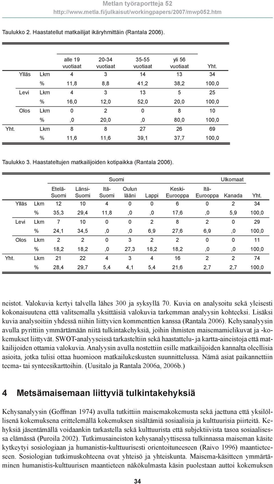 Haastateltujen matkailijoiden kotipaikka (Rantala 2006). Ylläs Levi Olos Yht.